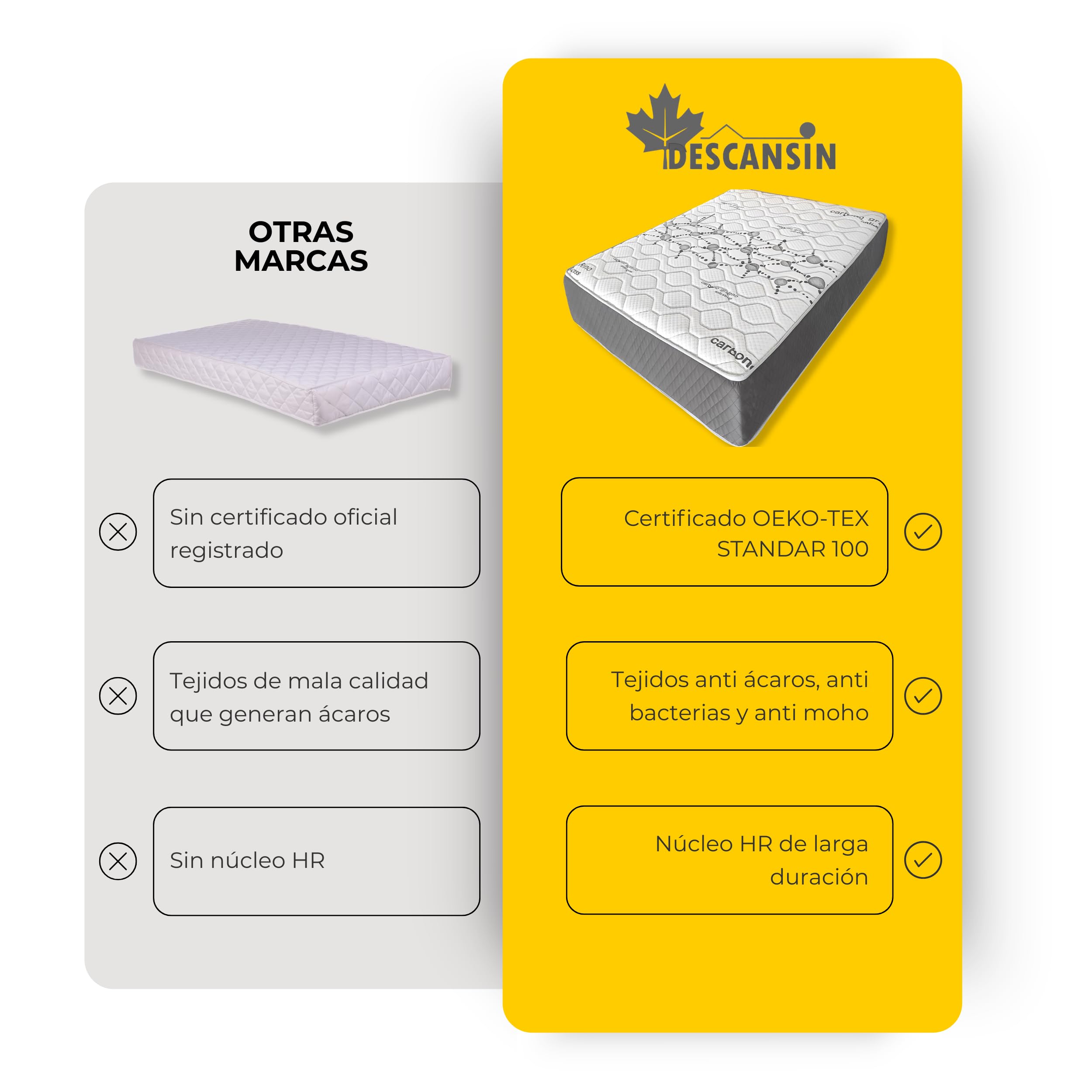 Colchón Viscoelástico Anti-Stress 30cm Firmeza Muy Alta 150x190 Fabricado en España