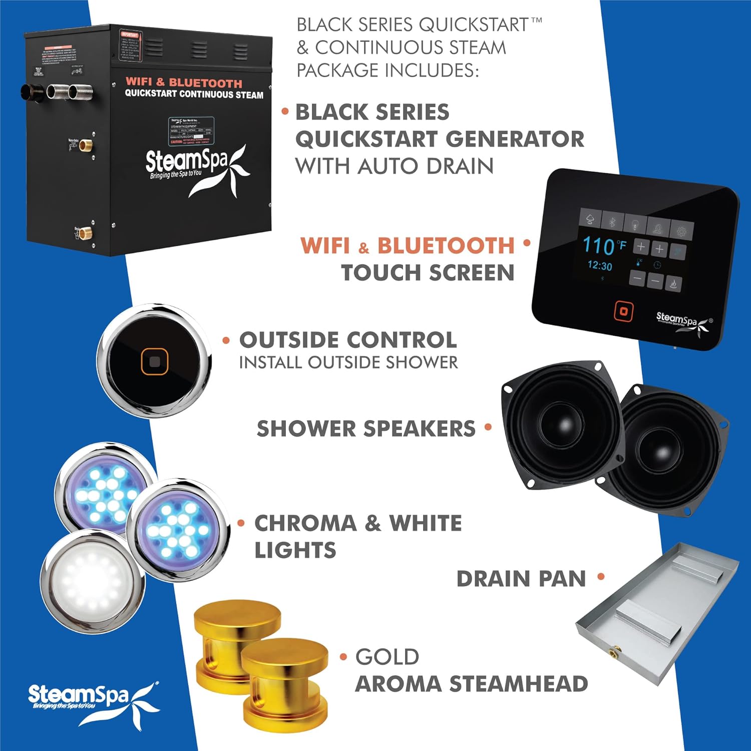 Black Bluetooth Generator Kits (10.5K, Matte Black)