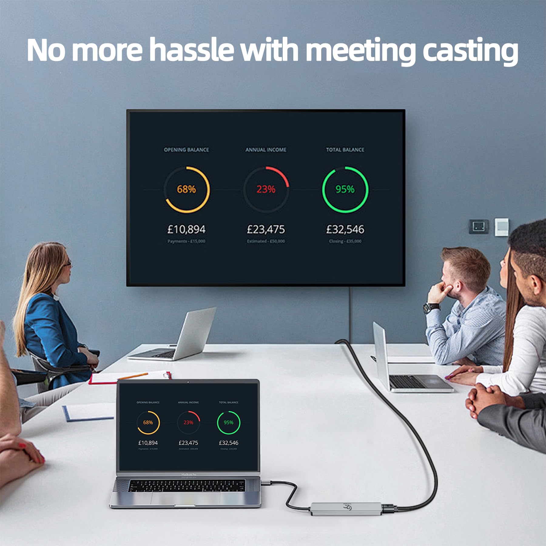 Hub USB C 7 w 1, 4K HDMI, ładowanie PD 100 W, porty USB 3.0/2.0, czytnik SD/TF, dane USB-C, do MacBook Pro/Air, iPad Pro, iPhone 16 Pro/Pro Max, Dell XPS, Steam Deck