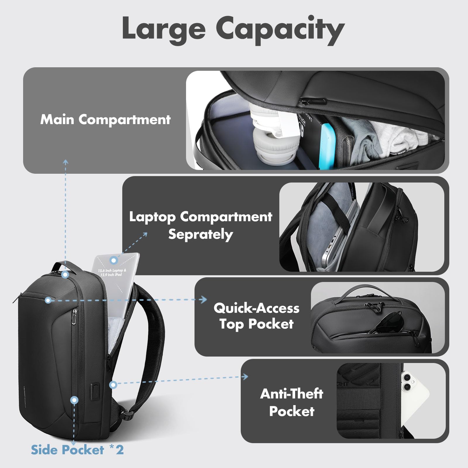 hk Zaino Porta PC 15,6 Pollici Uomo Donna con Cerniere Antifurto | Zaino Lavoro Impermeabile 25L con USB A&C, Zaino Business per Ufficio, Viaggio, Università e Cabina Aereo, Nero