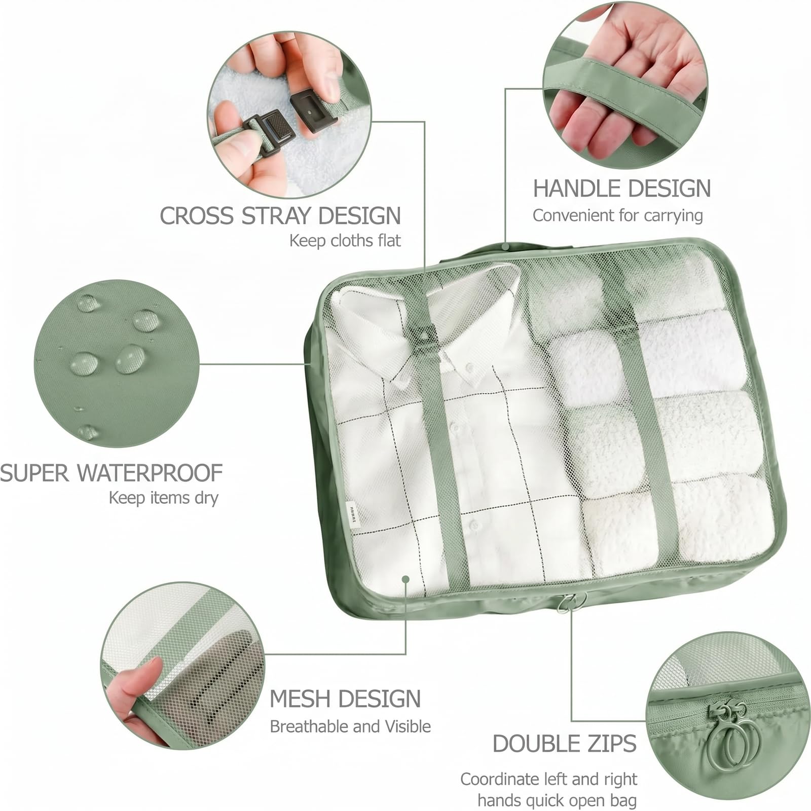 LANSKLBD 6/8 Set Packing Cubes for Suitcases Travel Luggage Packing Organizers,Travel Accessories Essentials Luggage Organizer with Shoe/Tioletry/Laundry Bag (Matcha Green, 8 set) view 2