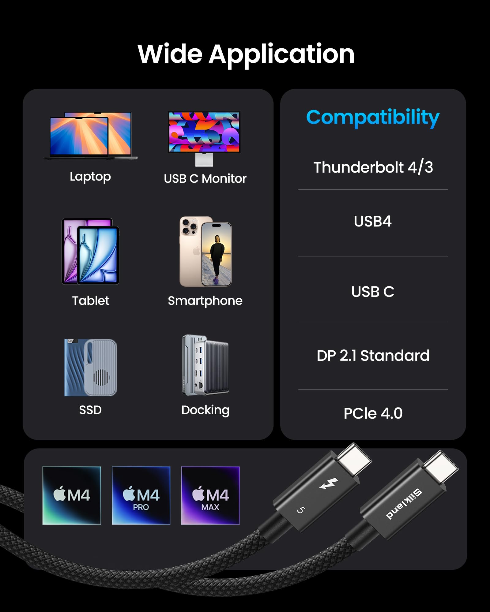 Silkland Kabel Thunderbolt 5 80Gbps 1M Pleciony 240W Ładowanie Kompatybilny Thunderbolt 4/3 USB4 MacBook M4 Pro