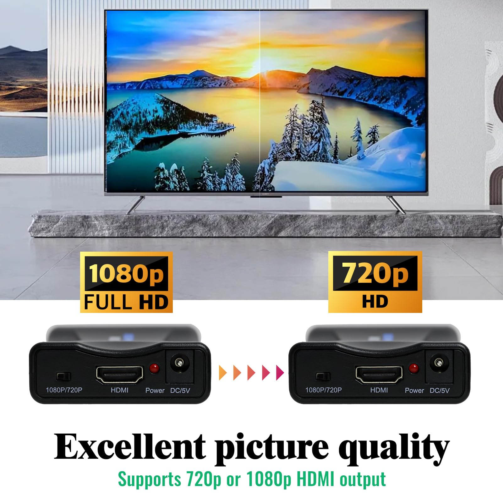 Convertisseur péritel vers HDMI, câble Scartto HDMI pour lecteur DVD vers TV, convertisseur ScartHDMI avec câble de 80 cm, convertisseur péritel vers HDMI pour TV, lecteur DVD Stb VHS Sky