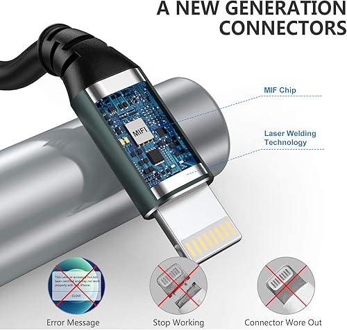 Miniatura 5 de Paquete de 3 cargadores con certificación MFi cable de 1,82 mt, sincronización y carga rápida, cable USB para iPhone 12, 11 iPhone 8 Pro X XS Max