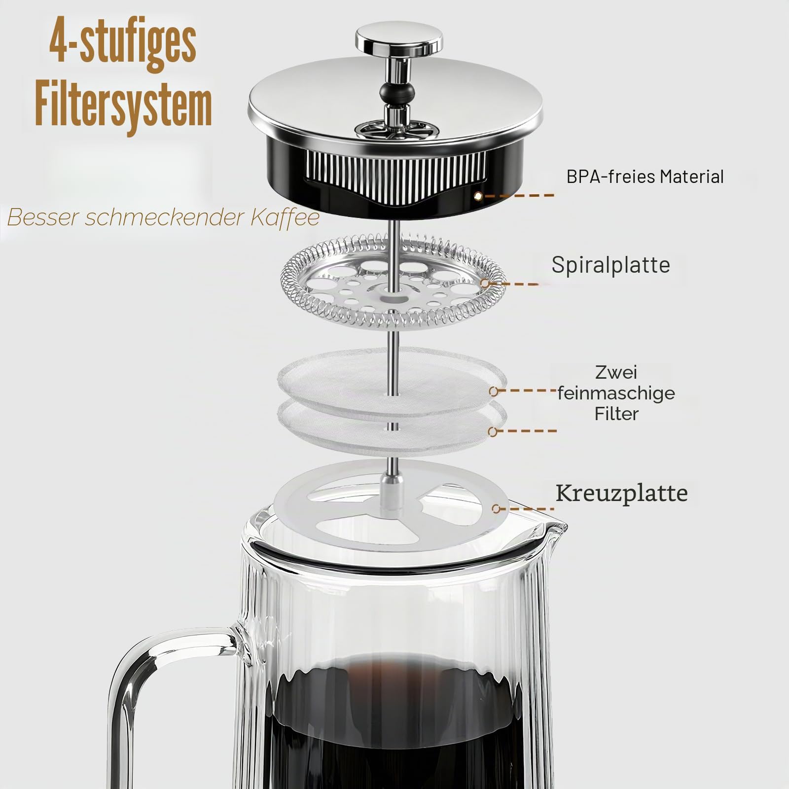 Kaffeemaschine Glas French Press 1 Liter, Doppelwandige Design, Hitzebeständig Kaffeepresse mit 4-stufiger Filtration für Kaffee auch für Tee-1000 ml