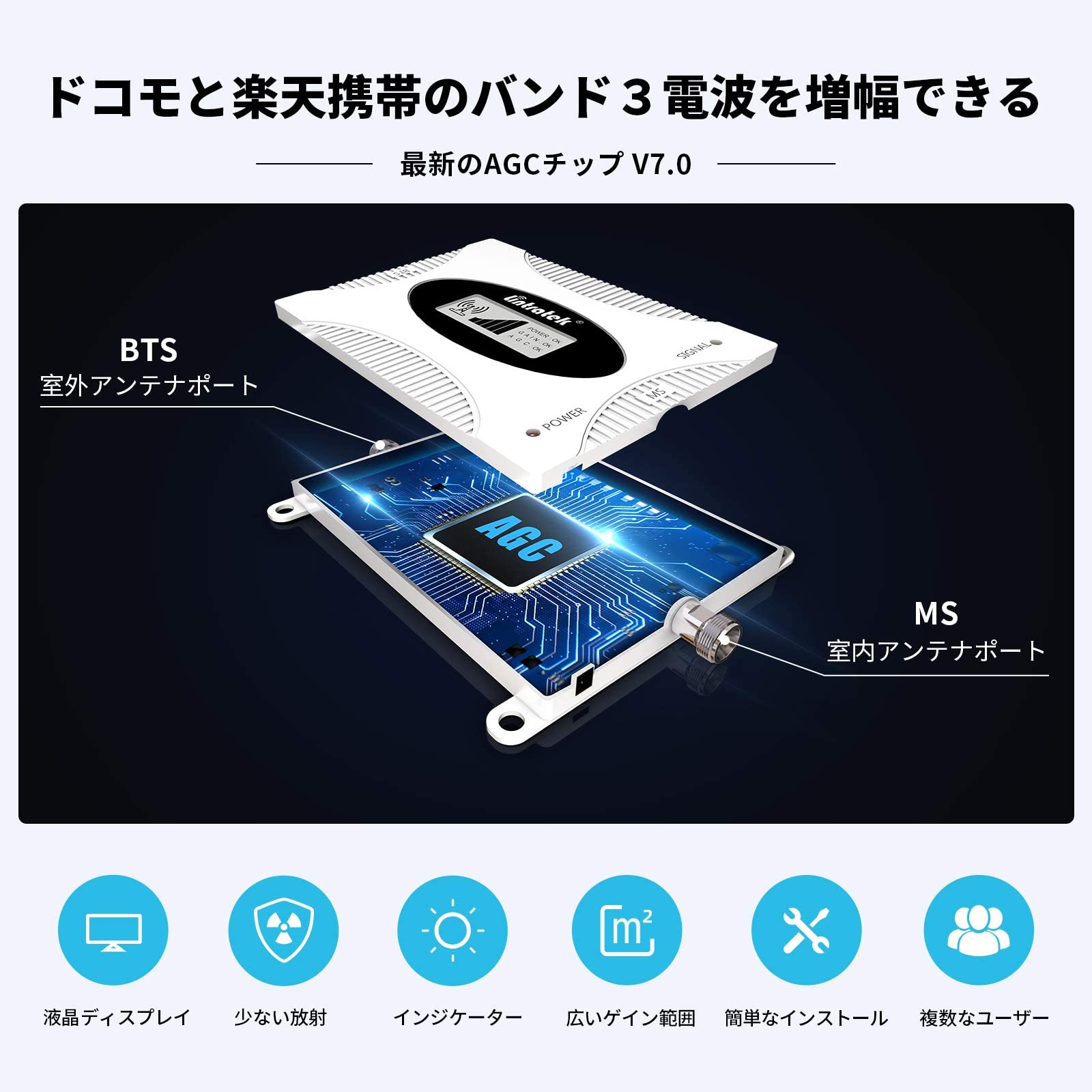 Amazon | Lintratek携帯電話信号増幅器 楽天モバイルDCS1800 MHz(Band3