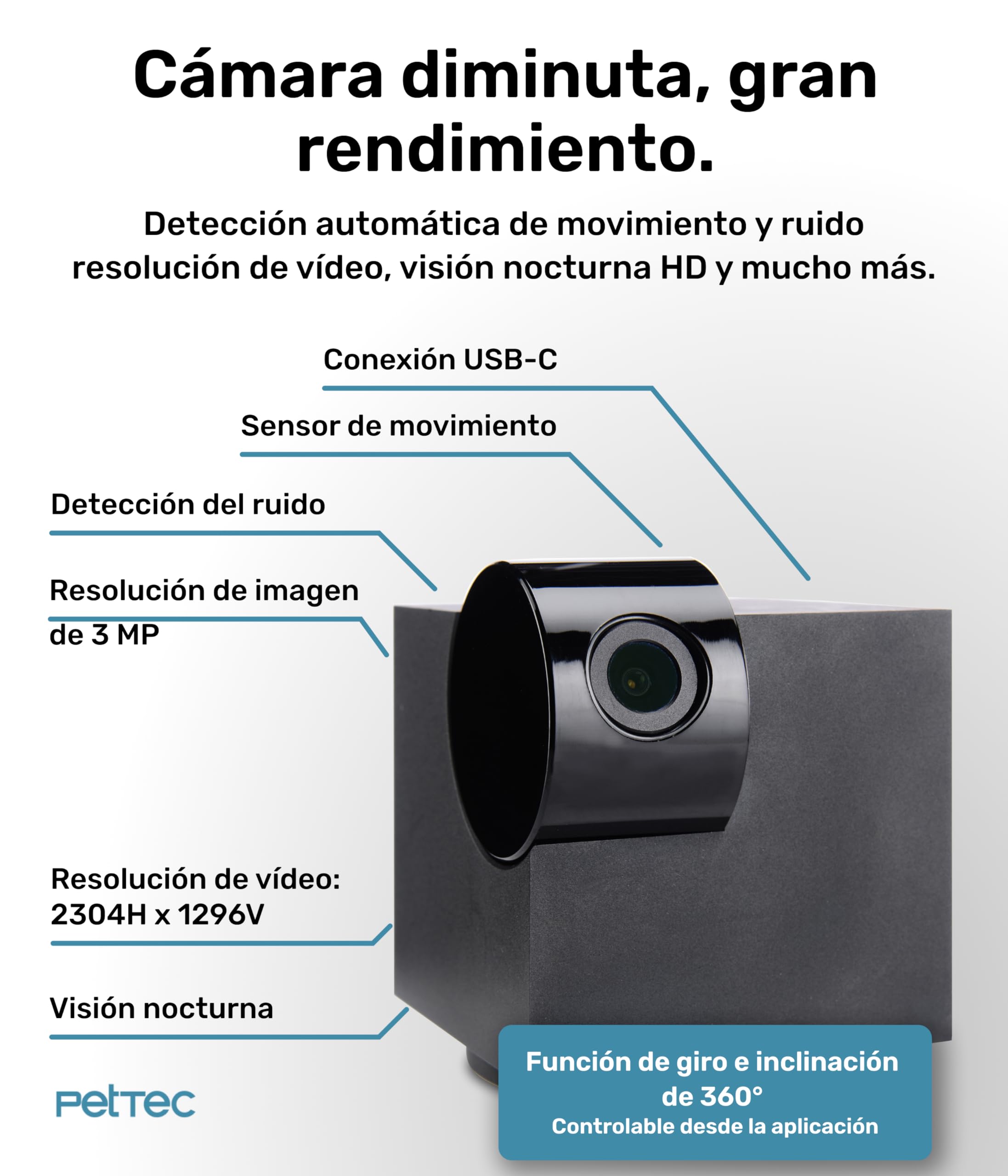 PetTec® CAM 360° Cámara para Mascotas con App [SIN SUSCRIPCIÓN] - Cámara para Perros y Gatos en Casa con Detección de Movimiento y Visión Nocturna - Vista Completa HD 360° Panorámica e Inclinable