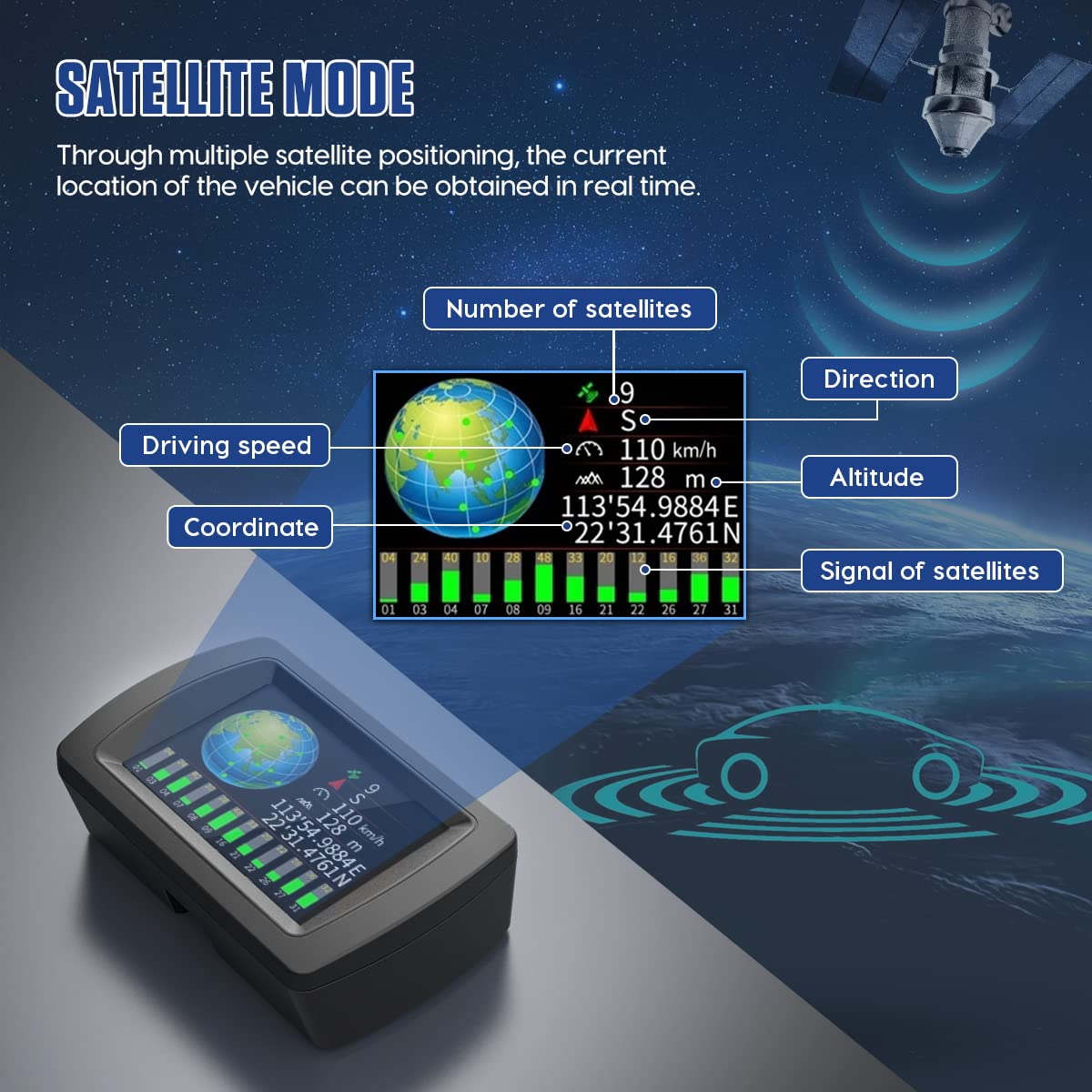 MR CARTOOL M85 Car Inclinometer GPS Speedometer Roll Angle & Pitch Angle with Compass Display for All Off-Road Vehicles
