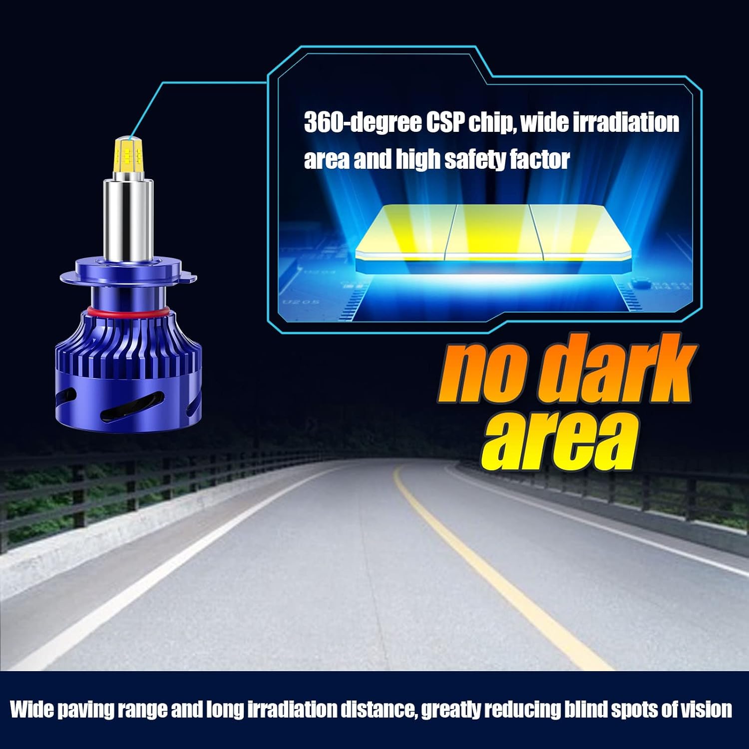 Faro Led Moto Ruiandsion P45T R2 - Bombilla LED Para Faros Delanteros