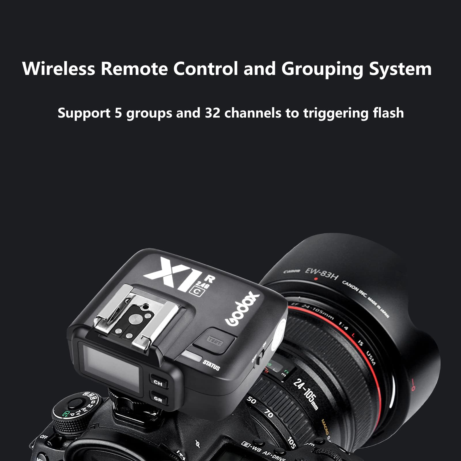 Godox X1R-C Wireless Ricevitore Controllore TTL 2,4 GHz Flash Trigger Remoto per Canon EOS serie Fotocamere