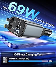 Gritin Retractable Car Charger, 69W Super Fast 4 in 1 USB C Car Charger Adapter with Smart Device-Adaptive Charging Technology&Instant Voltage Display, Accessories for iPhone17 16 Pro Max,iPad,Android Gray