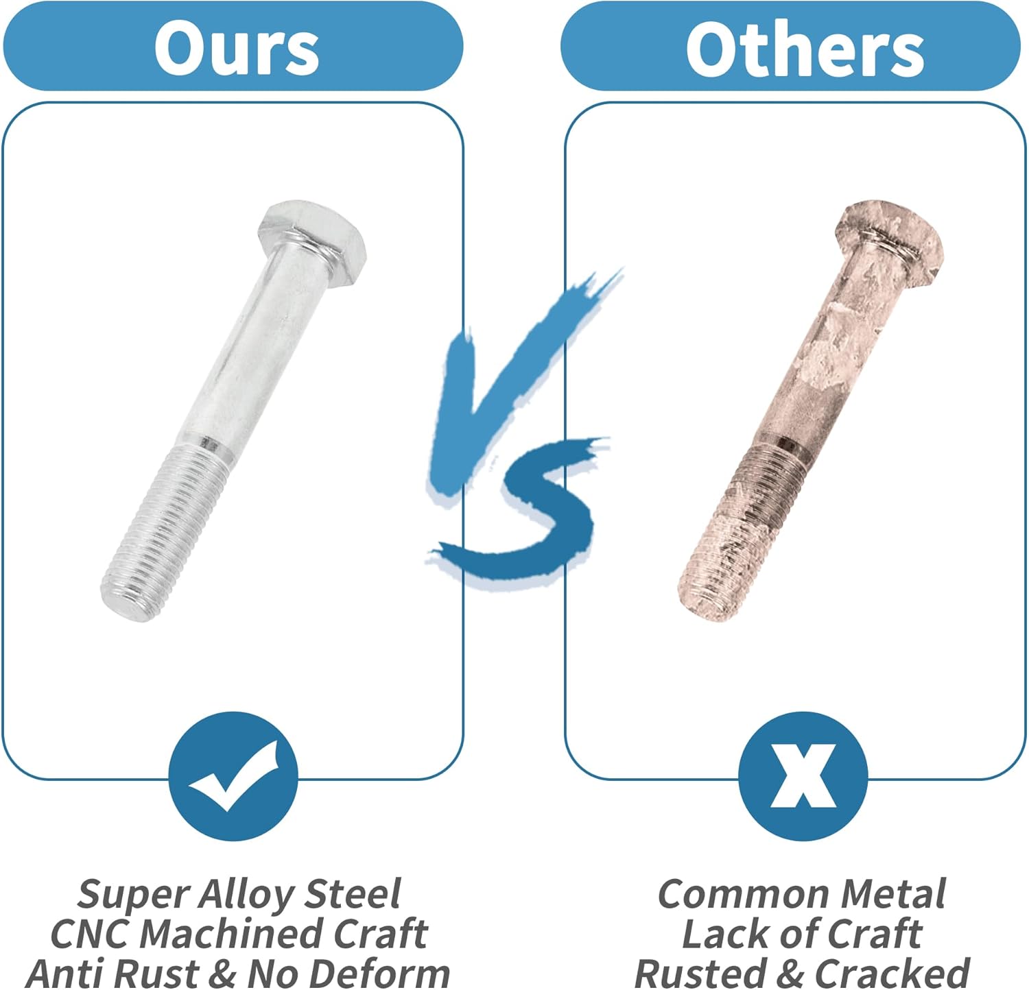 ACROPIX Front Control Arms Cam Bolts for Dodge for Ram 1500 4x4 2002-2008 for Ram 2500 3500 2003-2009 8.8 Grade Front Camber Adjustment Bolt Hardware Kit Eccentric Cam Washer