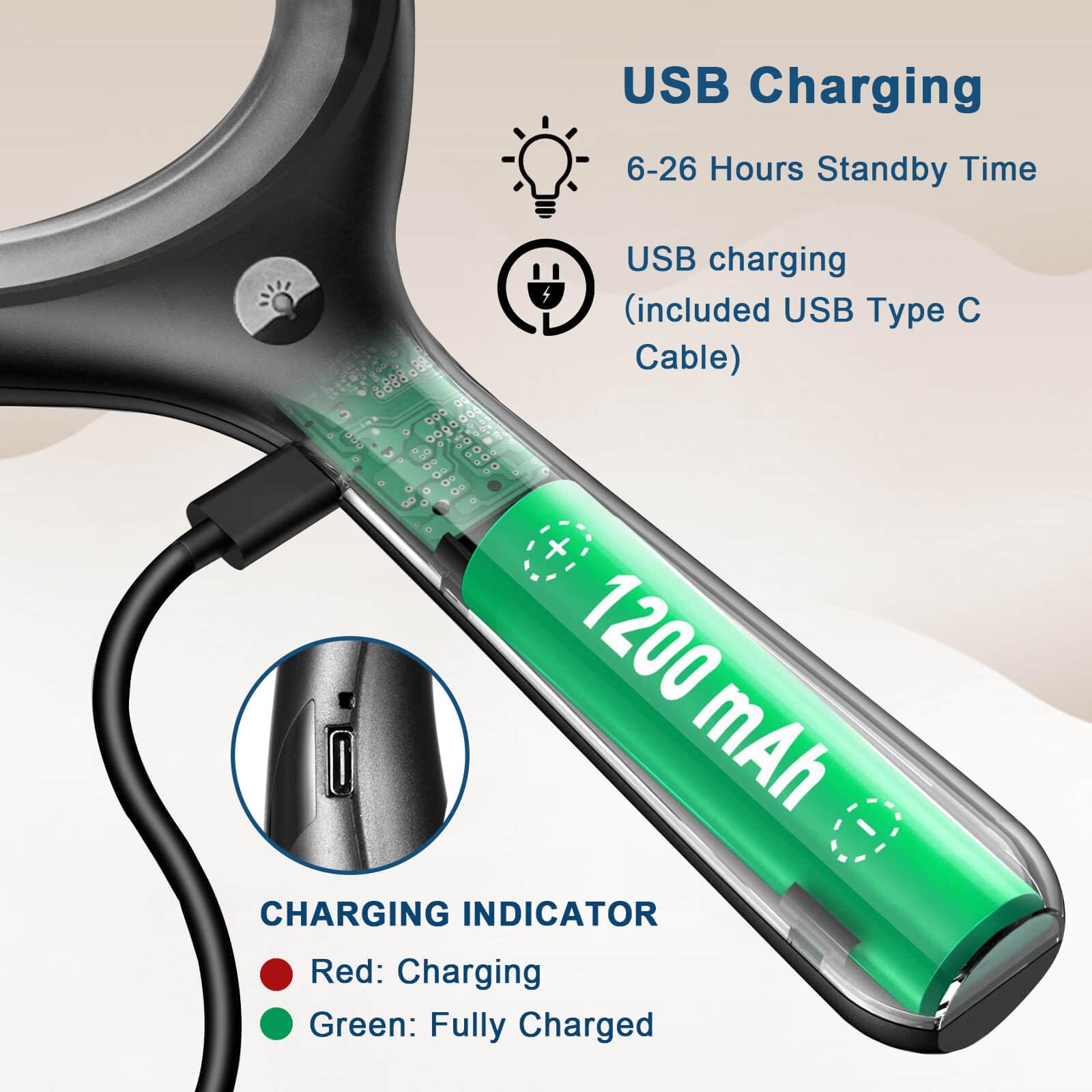 Loupe Grossissante avec Lumiere, 60X 30X loupe de Lecture pour Malvoyant, USB Rechargeable, Loupe Eclairante à 3 Modes, Éclairage Réglable à 33 LED (Noir)