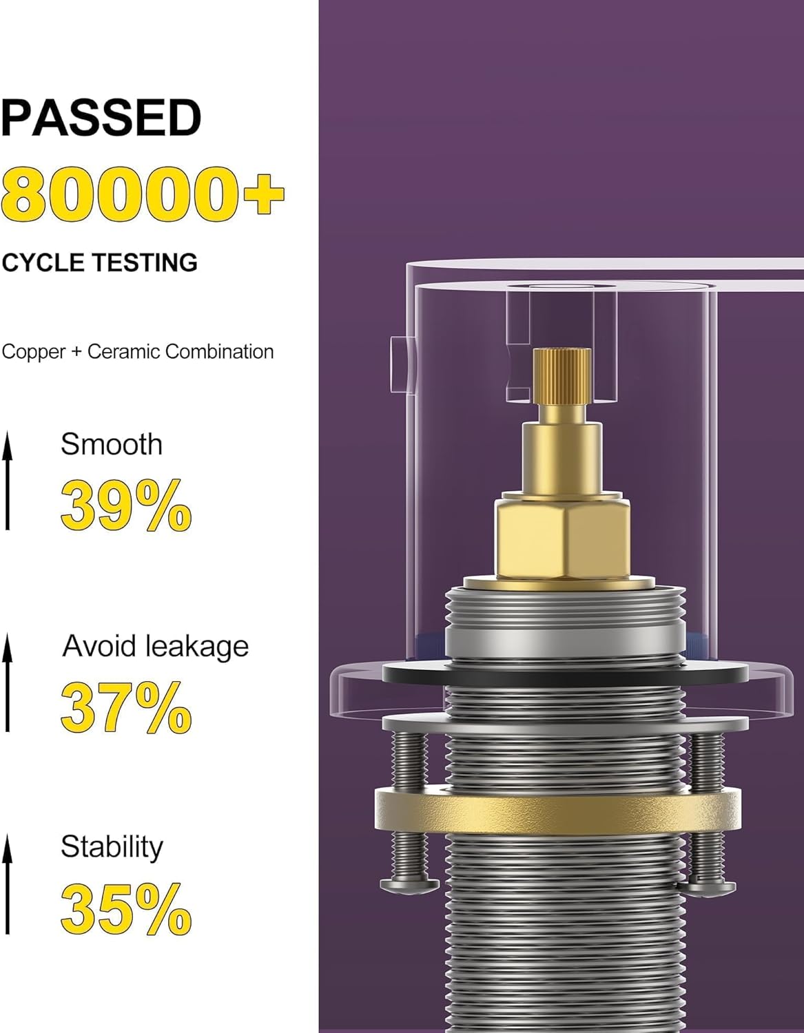 Homevacious Brushed Nickel Waterfall Bathroom Faucet for Sink 3 Hole Widespread Bathroom Sink Faucets with Pop-up Drain and Supply Lines Stainless Steel 2-Handle Bathroom Sink Faucet for Bath Vanity - Image 5