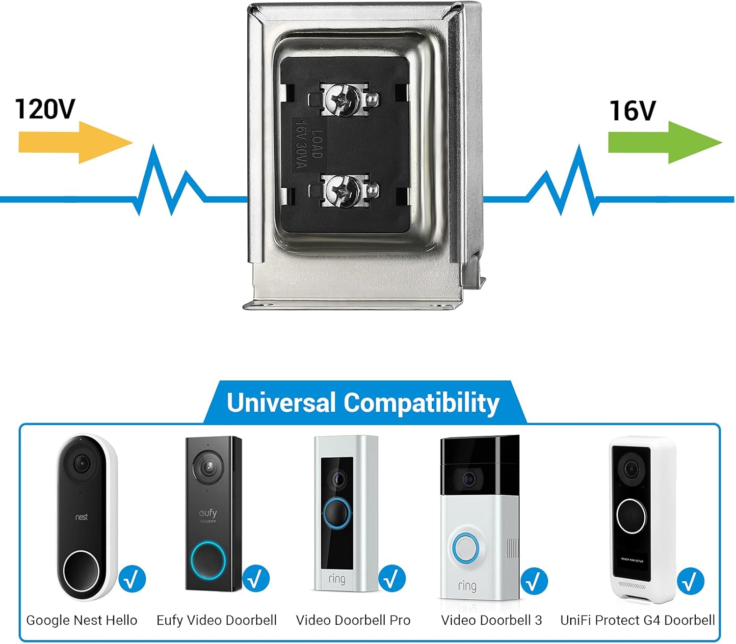 DEWENWILS Doorbell Transformer, 16V 30VA Low Voltage Transformers Compatible with Ring Video Doorbell Pro, Nest Hello Doorbell, UniFi G4 Doorbell, Power Multiple Door Chimes, Hardwired - - 