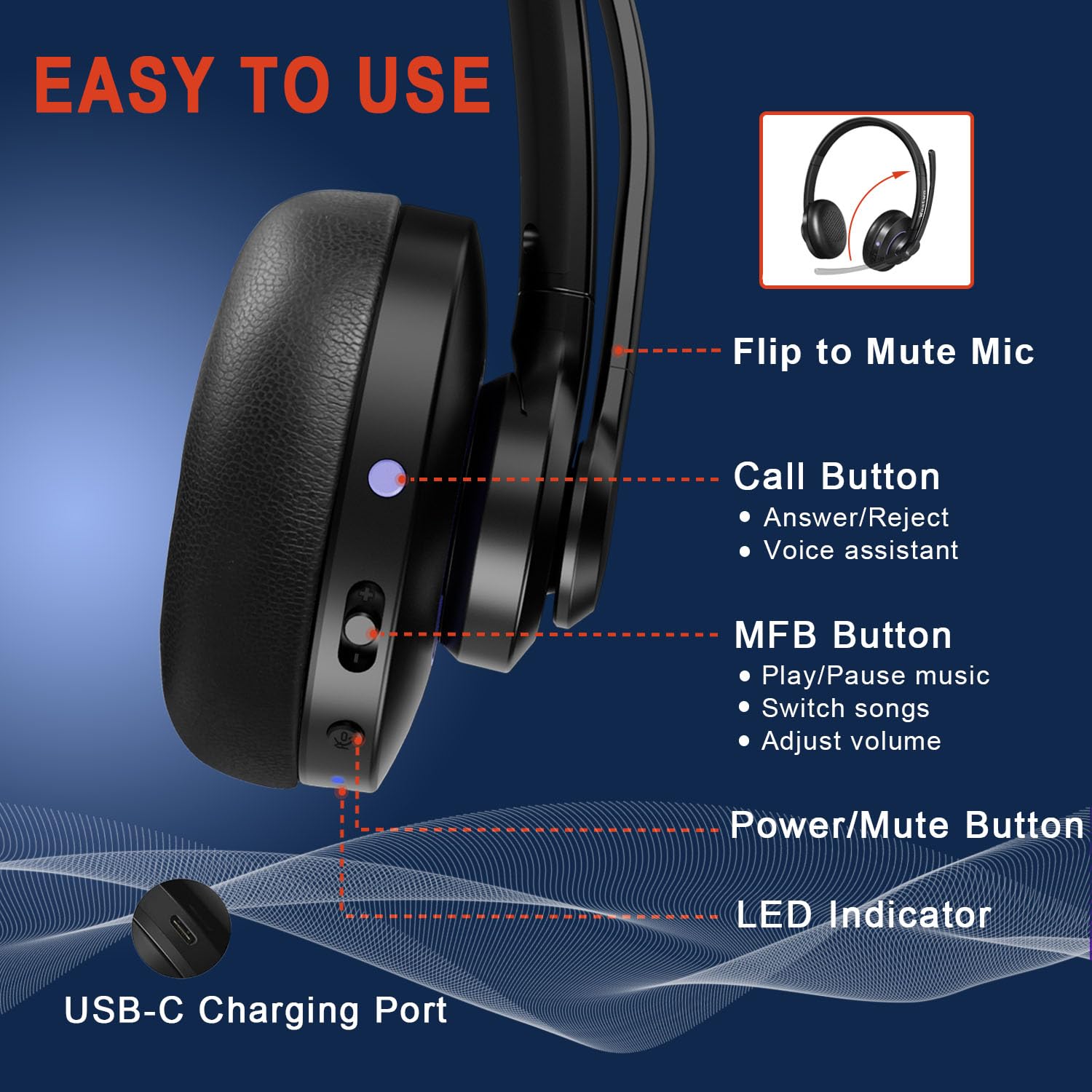 Cuffie Wireless con Doppio Microfono CVC8.0 Cancellazione del Rumore | Cuffie Bluetooth per PC Cellulare Teams Ufficio Call Center, 30 Ore di Conversazione, Ultra Comfort