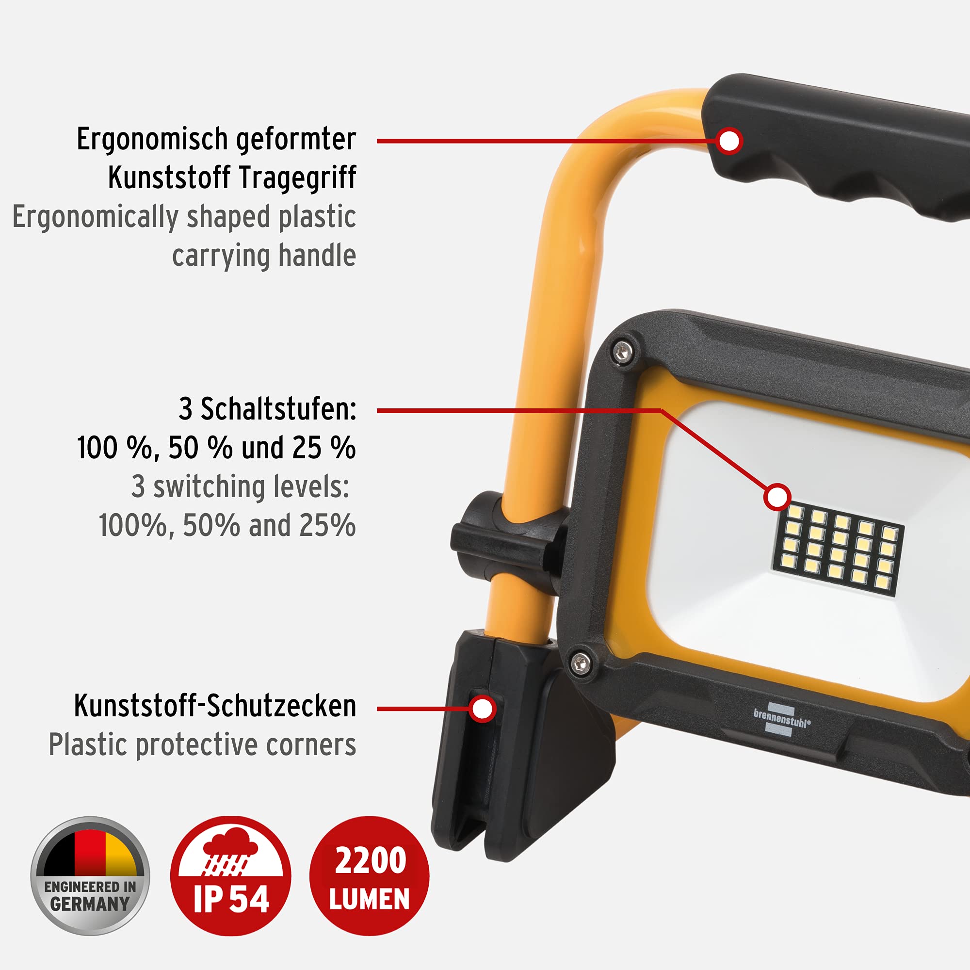 Brennenstuhl Akku LED Arbeitsstrahler JARO 2010 MA (20W, 2200lm, 6500K, IP54, 12h Leuchtdauer, 3 Schaltstufen, LED Arbeitsleuchte mit USB C Ladeschnittstelle und Powerbank-Funktion)