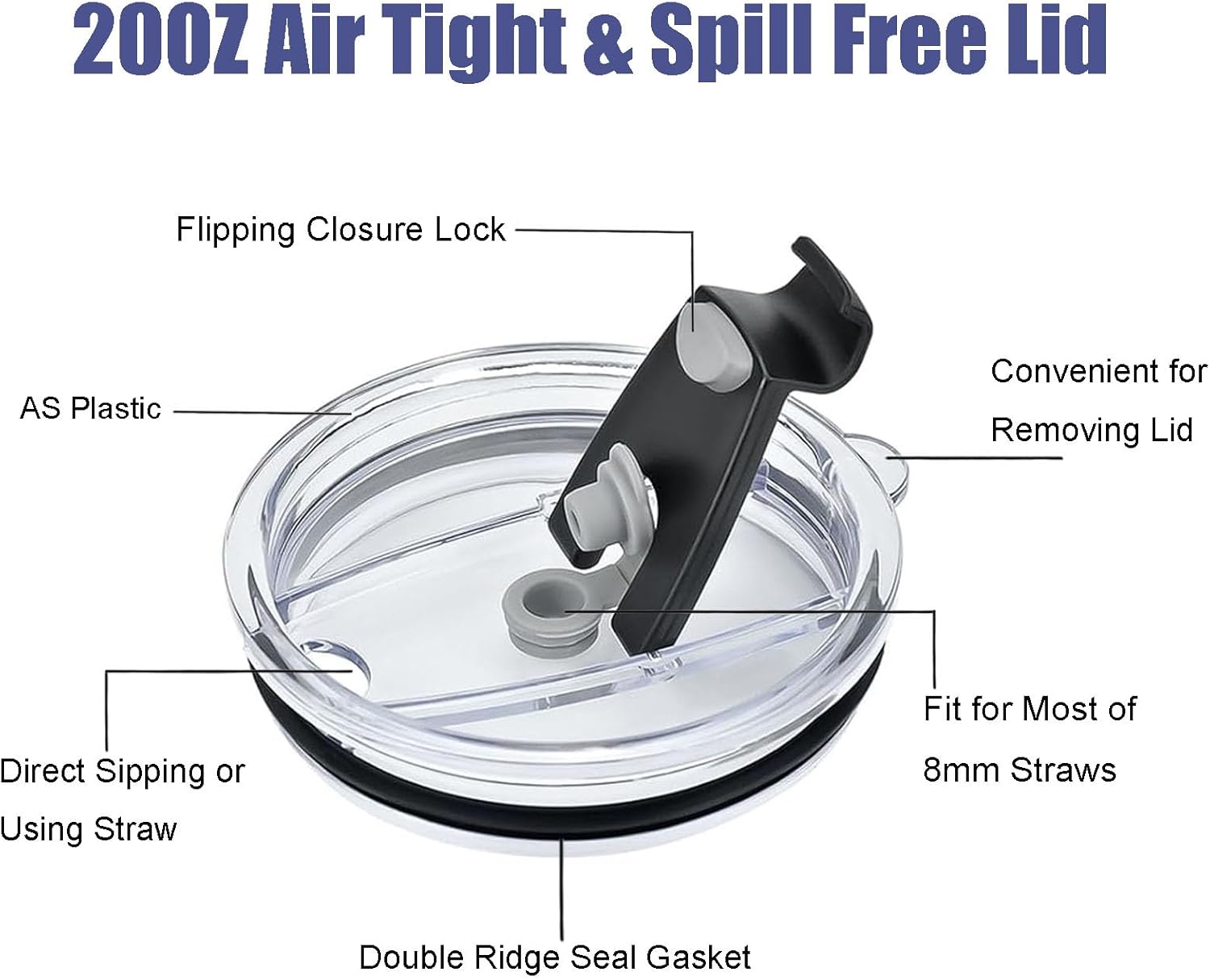 20 oz Tumbler Lids, 2 Pack Spillproof Splash Resistant Lid for Yeti,Beast,Juro,Ozark Trail,Atlin,Coffee Mug and More Cooler Cup,Covers for 20 Ounce Tumbler (Black, 20 OZ) - Image 2