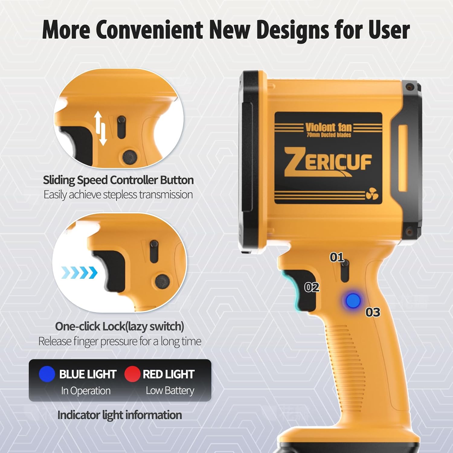 Leaf Blower Cordless with 2×4.0 Ah Battery and Charger[Battery with Outdoor LED Lig... - Image 7