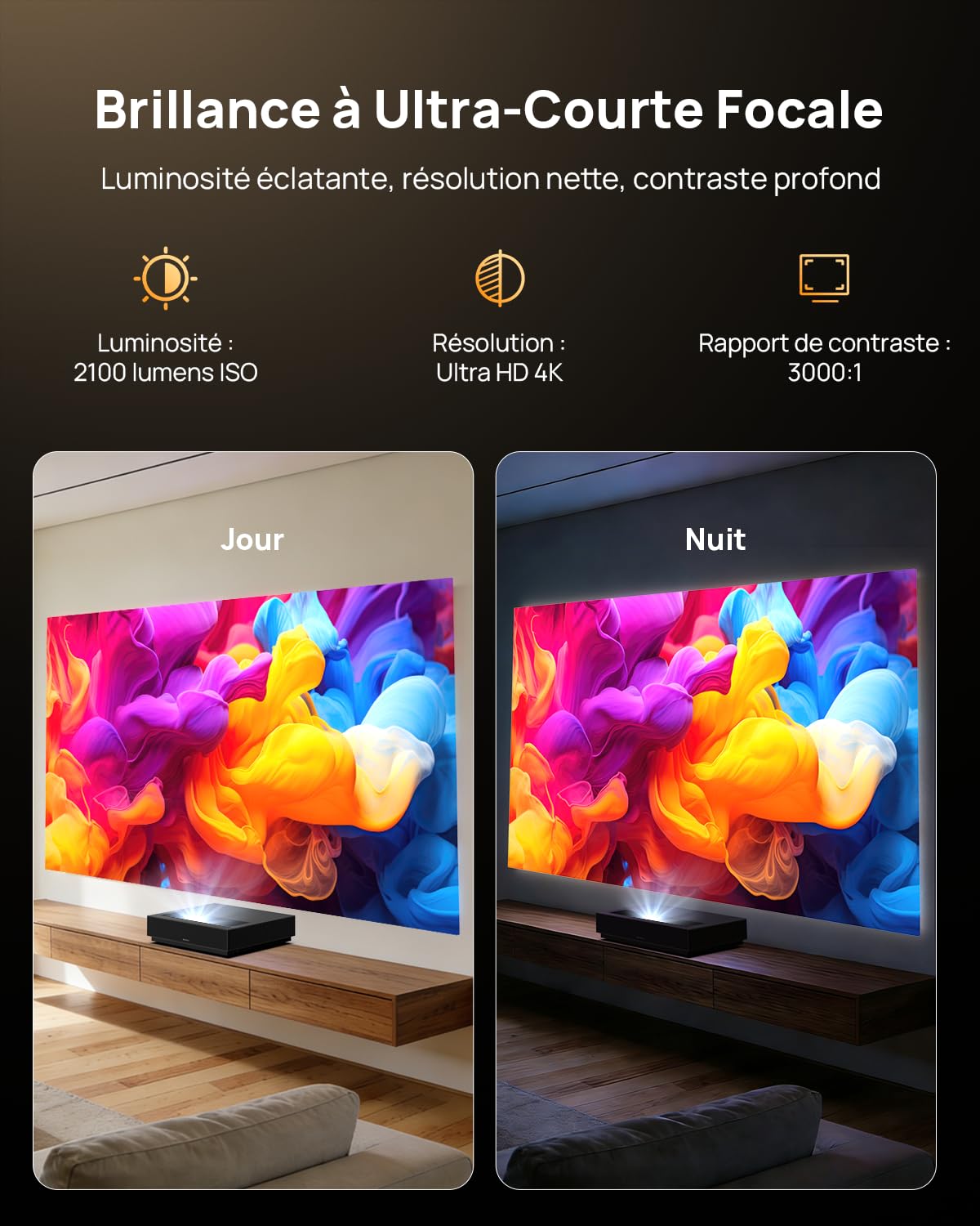 WEMAX Nova Pro Videoprojecteur Ultra Courte Focale Laser, Google TV, 2100 Lumens ISO, HDR10, HLG, AutoFocus & Keystone, Dolby Audio DTS-HD, 150" Projecteur UST ALPD Laser TV pour Cinéma Maison, Gaming