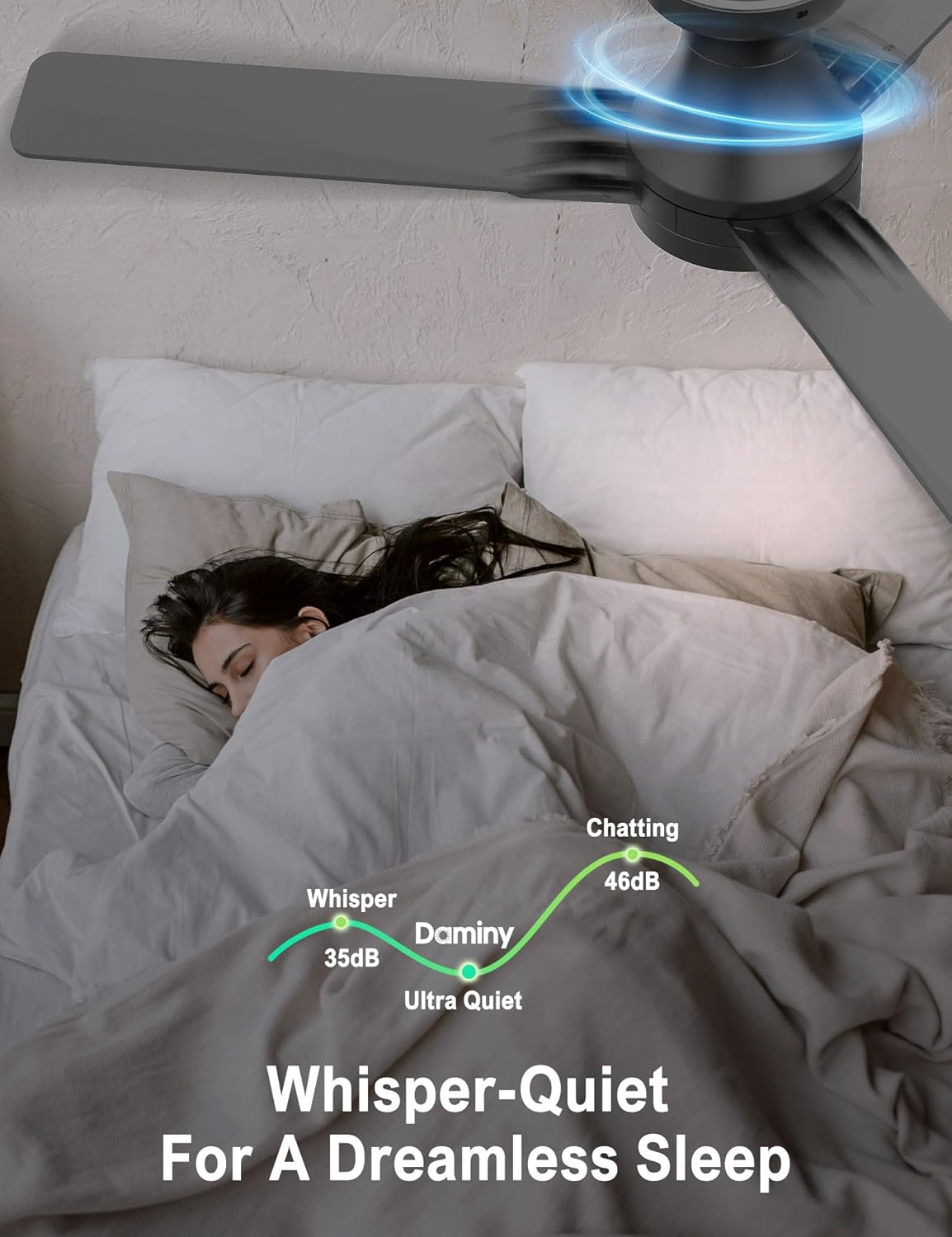 DAMINY 42 inch Ceiling Fans with Lights,3 Blades,6CCT, Low Profile Ceiling Fan with Light and Remote Control,Ceiling Fan for Bedroom, Kitchen,Indoor/Outdoor Use,Flush Mount-Black