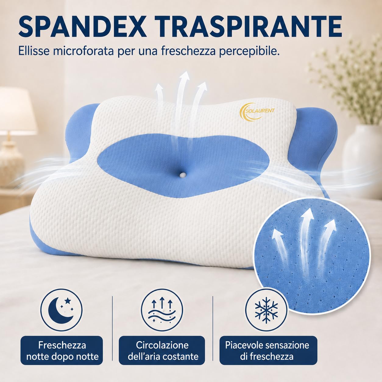 MorphéaLux® Cuscino Ergonomico Cervicale Anti-Dolore, Cuscino per il Collo Ortopedico, Forma Farfalla per Tutte le Posizioni, Anti-Ronflio e Apnea Posizionale
