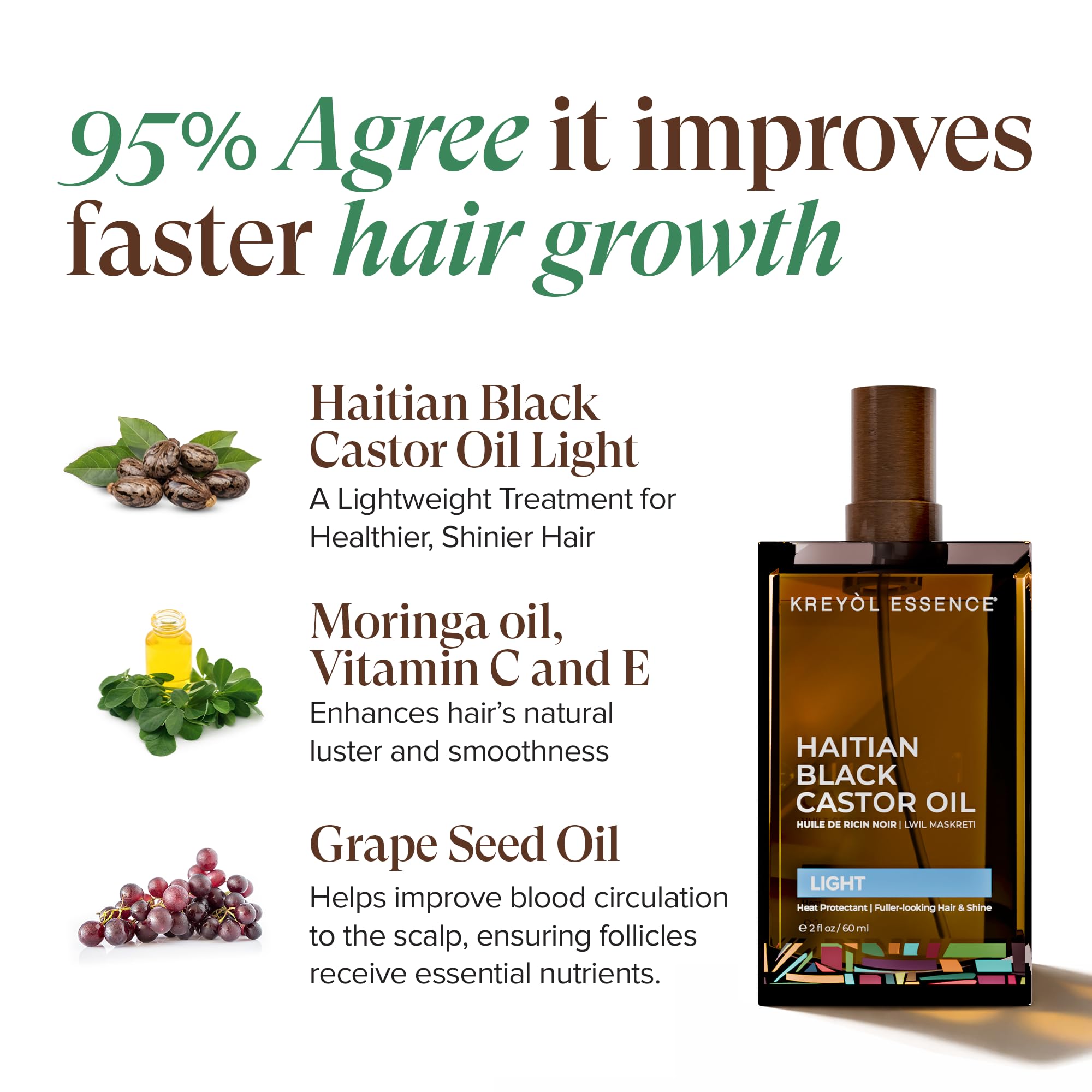 Kreyol Essence Haitian Black Castor Oil Light Hair Oil with Heat Protection