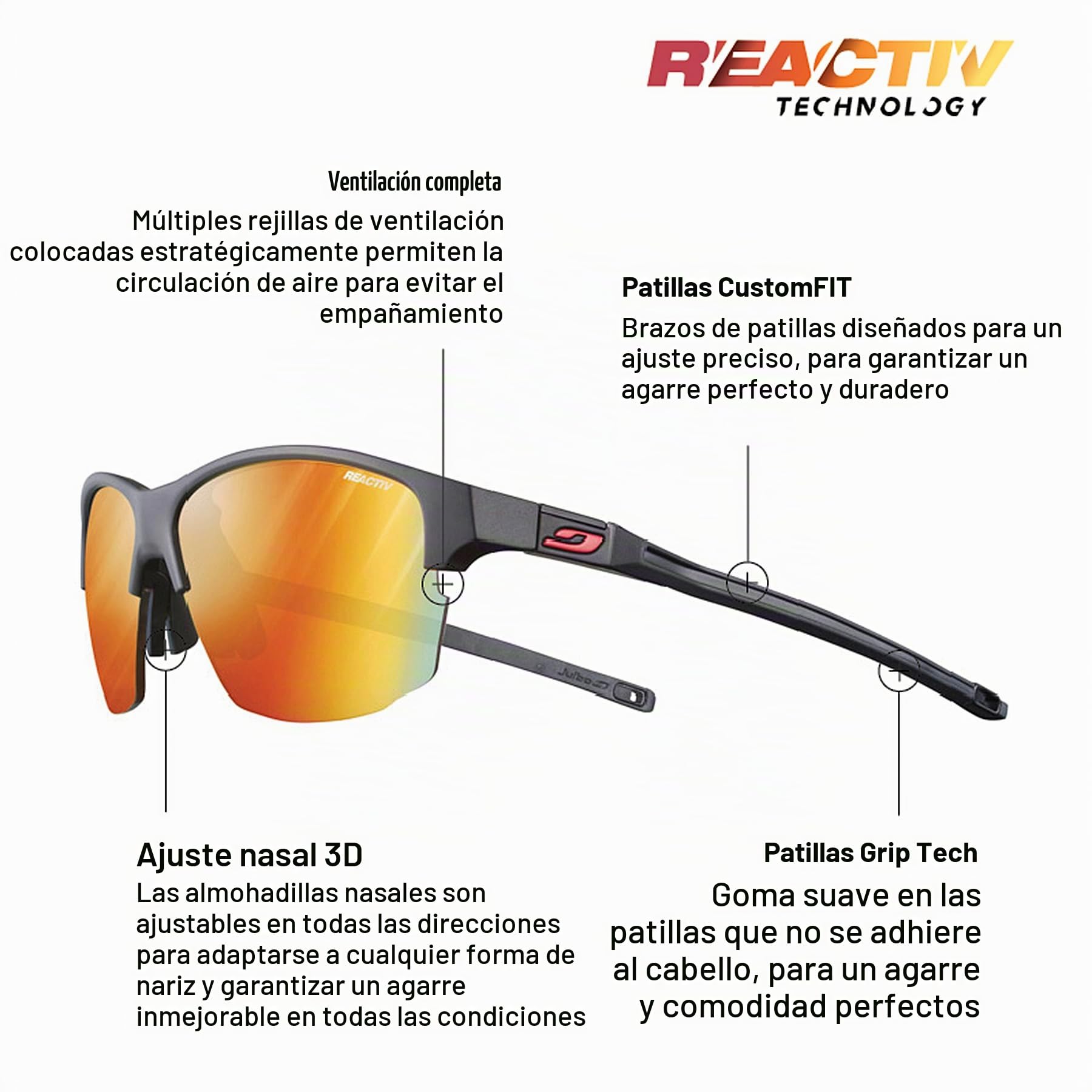 Julbo Lentes de sol de rendimiento dividido para mujer, lentes fotocromáticos o espectros REACTIV para correr, MTB y ciclismo