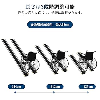 Amazon.co.jp: ガービー（Garvee） 車椅子 スロープ 伸縮 135cm