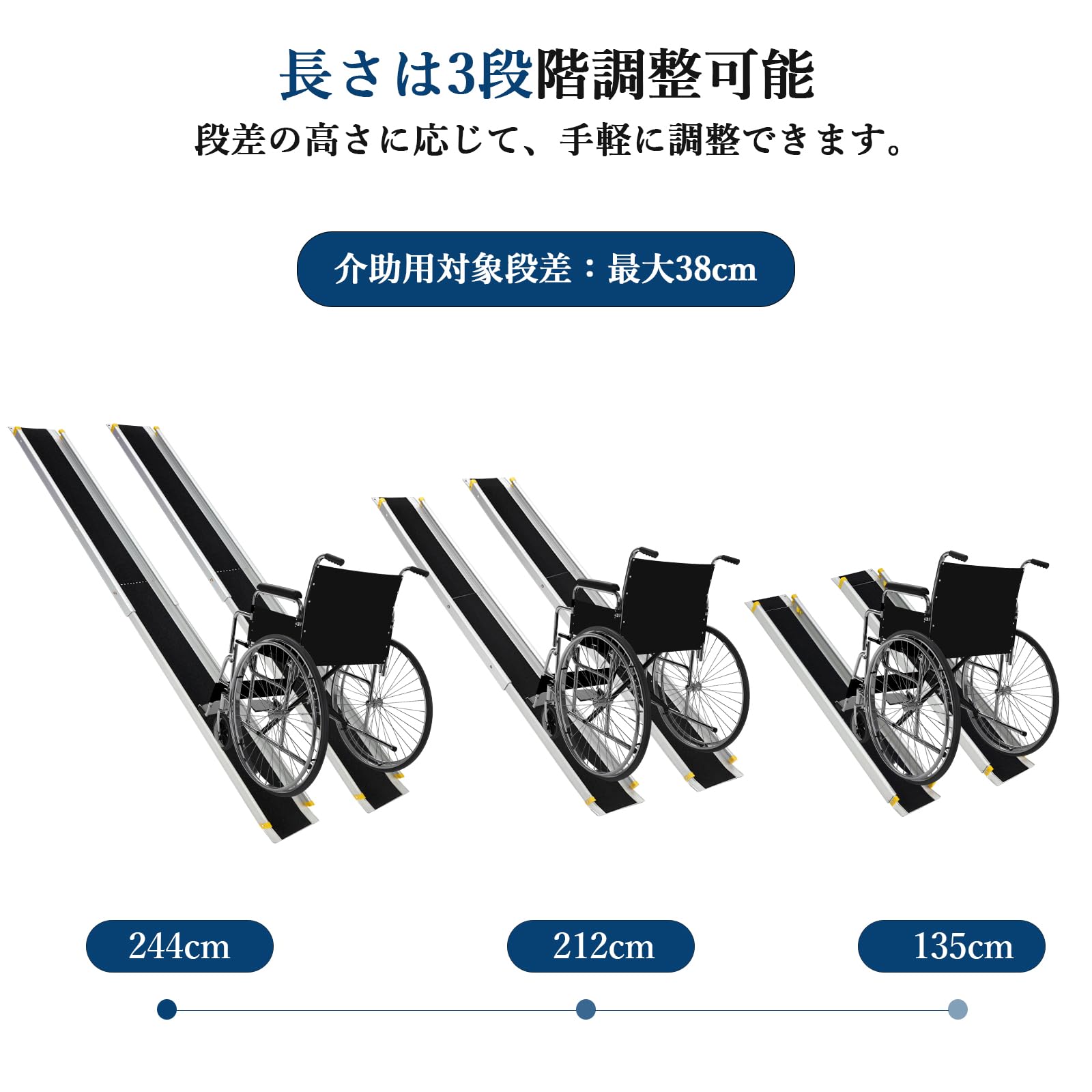 Amazon.co.jp: 2本セット 車椅子用スロープ 伸縮式 3段伸縮 長さ135