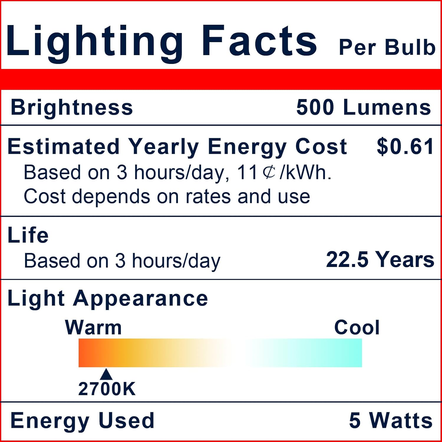 Explux Commercial-Grade LED PAR16 Long Neck Spotlight Bulbs, Dimmable, 60W Equivalent 500 Lumens, Classic Full Glass, 2700K Soft White, 6-Pack