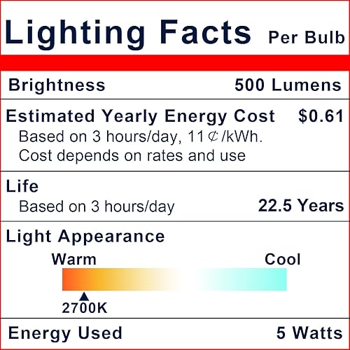 Miniatura 4 de Explux - Focos LED PAR16 de grado comercial, regulables, equivalente a 60 W, 500 lúmenes, vidrio completo clásico, 2700 K, blanco suave, paquete de 6