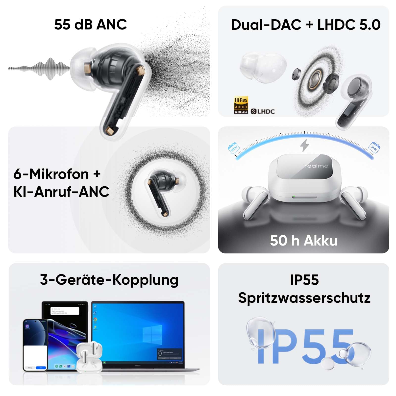 realme Buds Air 8 Pro Bluetooth Kopfhörer, Kopfhörer Kabellos Bluetooth mit 55dB Noise Cancelling, 11mm+6mm Dual DAC Treiber, 50H & LHDC, Hi-Res Audio, Bluetooth 6.1, KI-Anrufreduzierung, IP55, Weiß