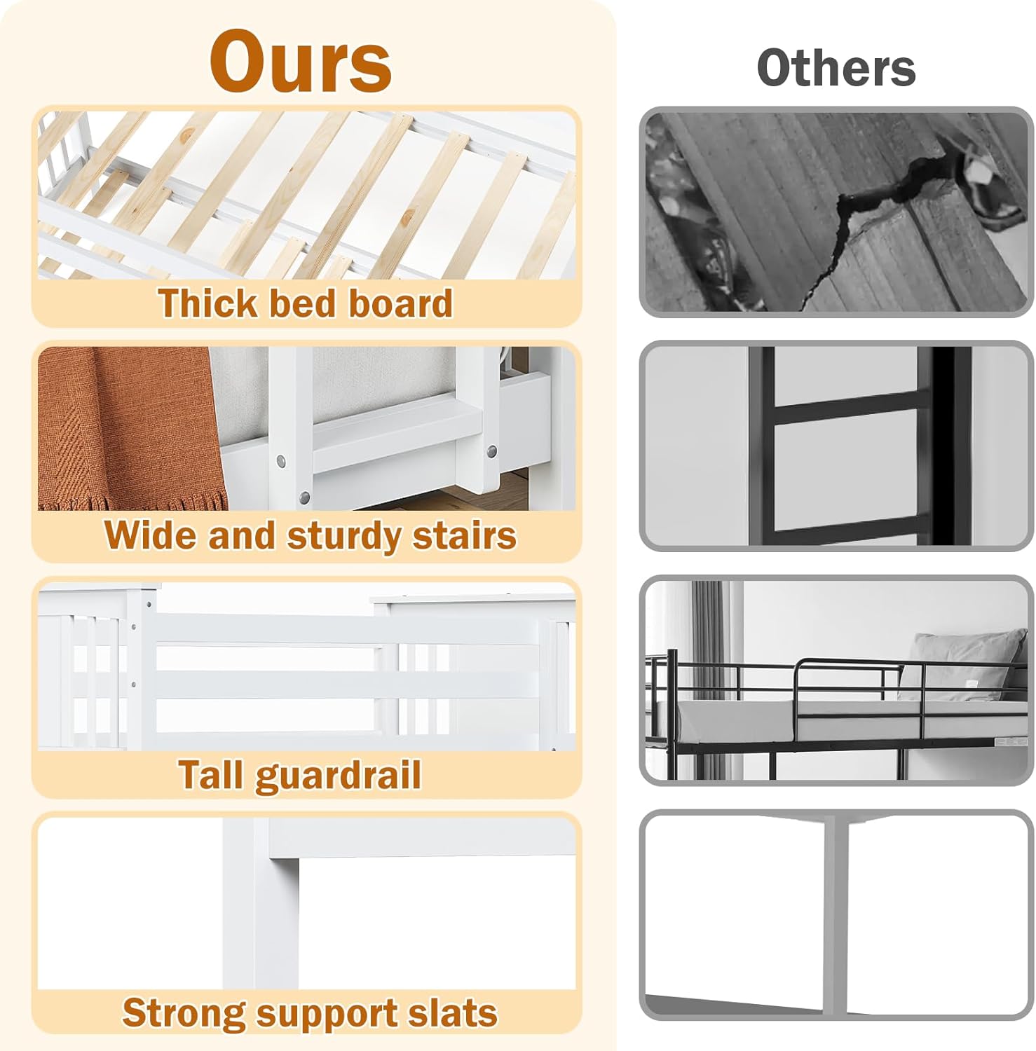 Bunk Bed Twin Over Twin with Storage Drawers, White Convertible Wood Twin Bunk Beds with Ladder and Safety Guardrail, No Box Spring Needed (White)