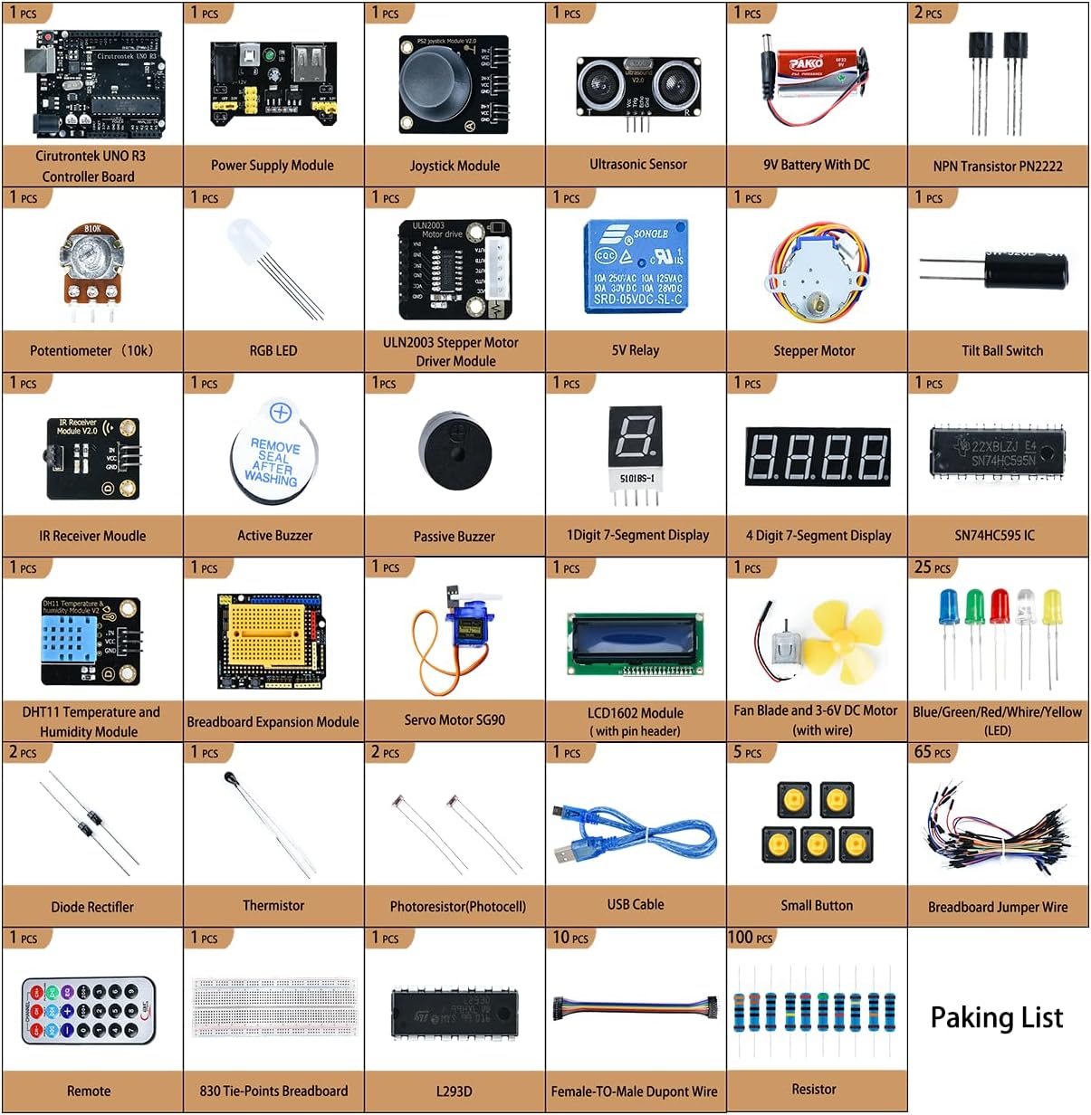 Super Starter Kit for Adults and Schoolchildren Compatible with Arduino IDE, Includes UNO R3 Board and Tutorial Includes Breadboard & Module Kit
