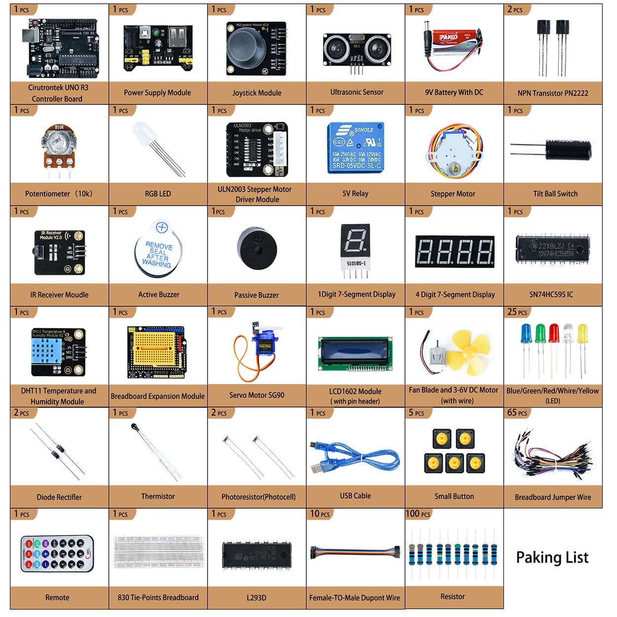 Super Starter Kit per adulti e scolari compatibile con Arduino IDE include scheda UNO R3 e tutorial include breadboard e kit modulo