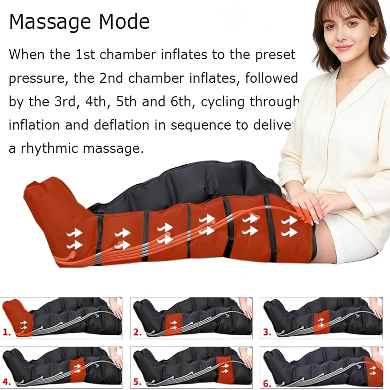 Pressoterapia Linfodrenaggio Professionale︱Pressoterapia per Casa Gambe︱6 Camere Massaggiatore Gambe Circolazione︱Massaggiatore Elettrico a Compressione D'aria︱0-30min (Nero XL, 2 legs)