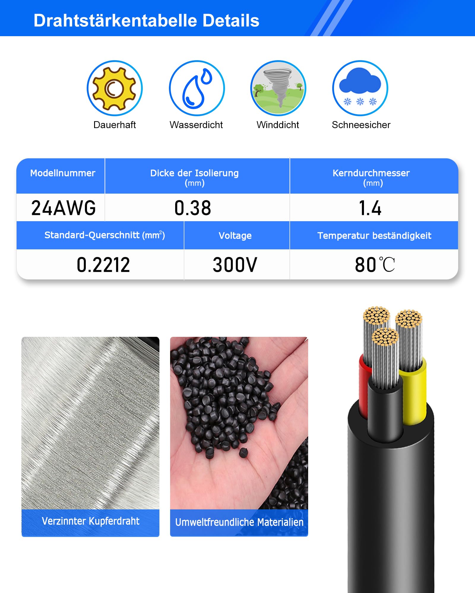 Cable Eléctrico 24 AWG 3 x 0,23 mm² UL2464-20 Metros, 3 Conductores de Cobre Estaño, 300V, Ideal para Iluminación LED Auto, Casa y Aplicaciones Exteriores