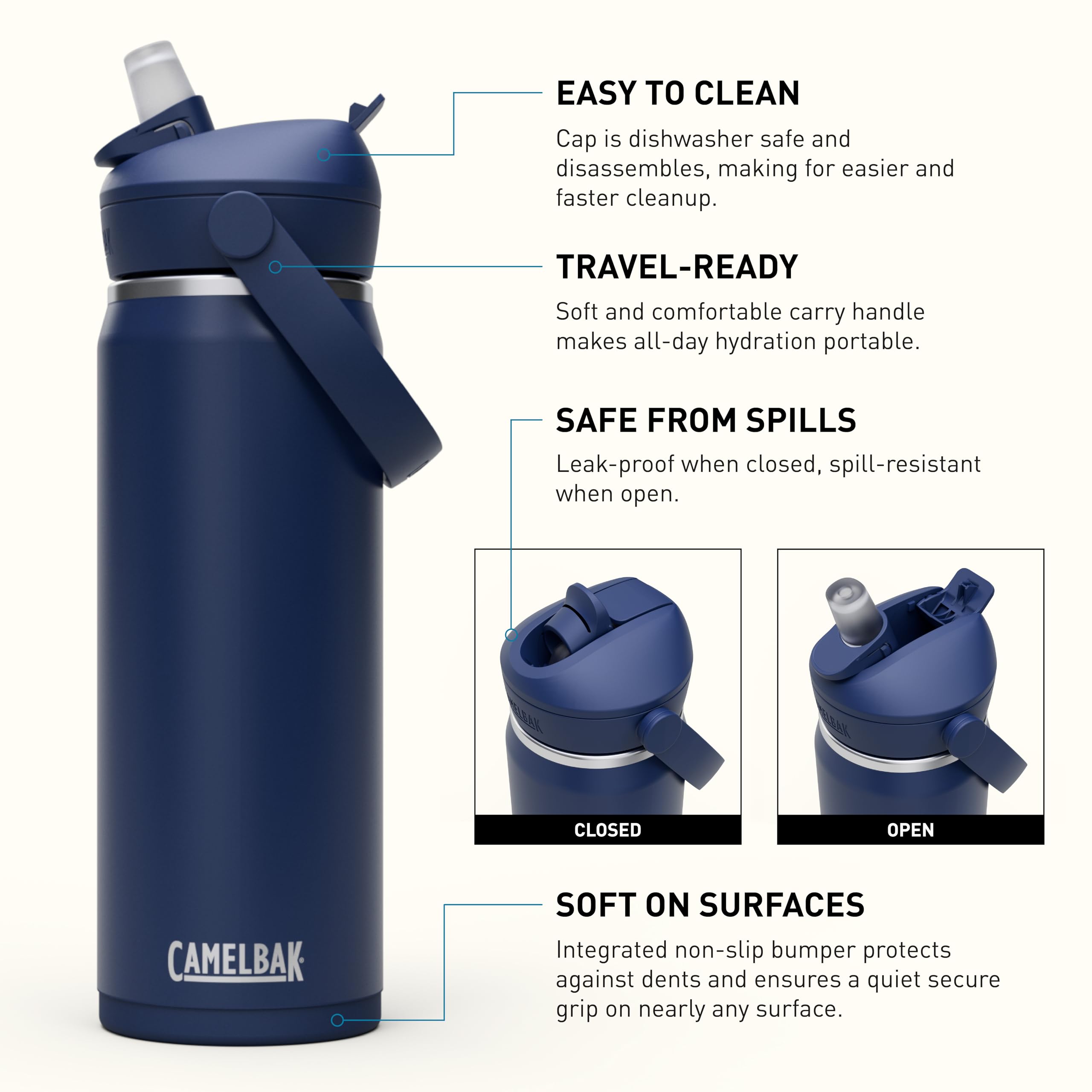 Camelbak Thrive Flip Straw VSS 20oz Botella Acero Inoxidable Aislada, Compacta y Portátil, Mantiene Bebidas Heladas, Fácil de Llevar y Usar, Color: Navy, Talla: 600 ml