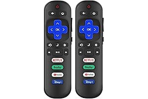 Universal Replacement Remote Control for Roku TV (Pack of 2)