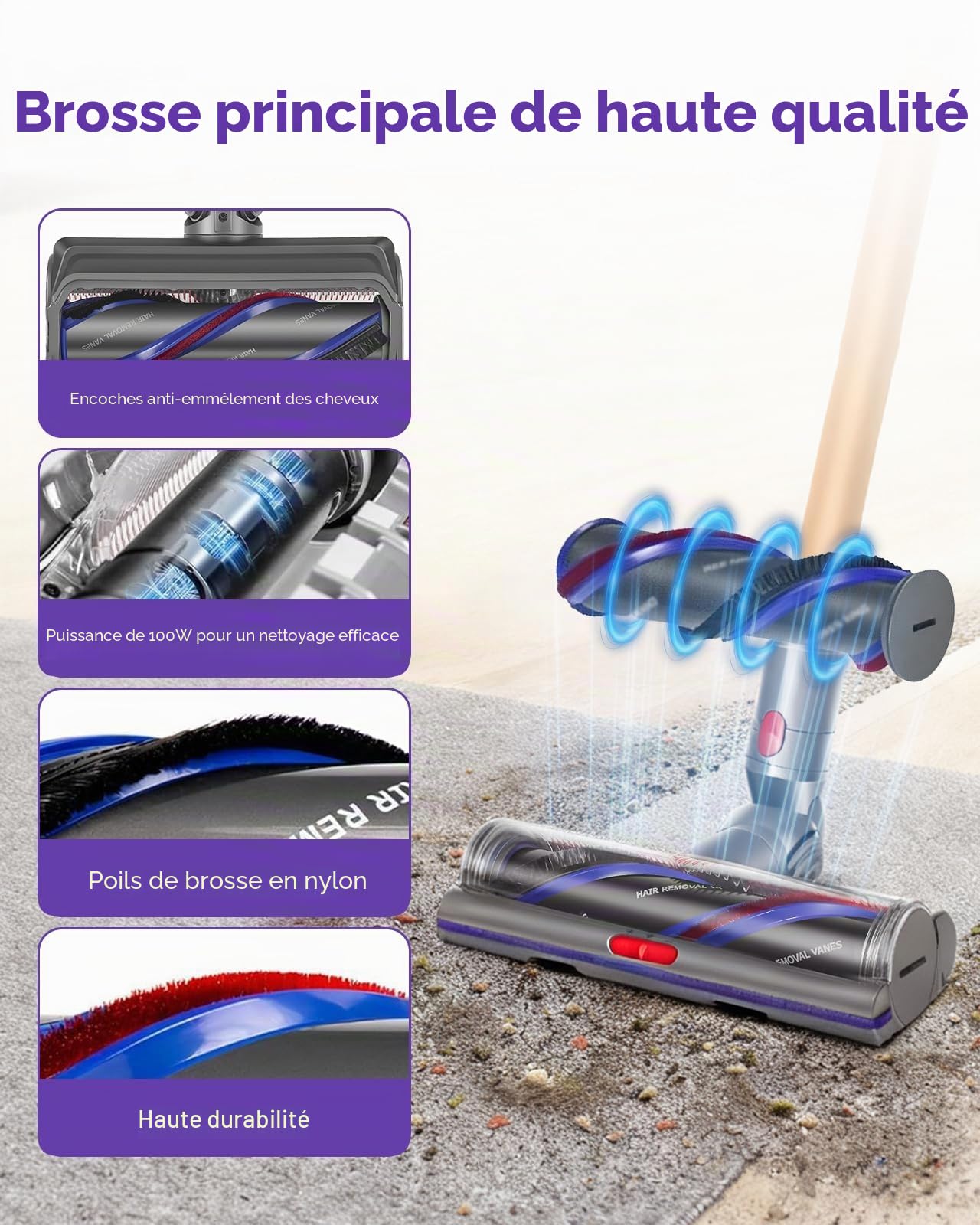 Brosse pour Dyson V11 V15 V10 V8 V7, Brosse High Torque,Aspiration Réglable, Anti-Enchevêtrement Brosse, Motorisée Brosse pour Dyson SV10 SV11 SV12 SV14,Remplace la Pièce No.970100-05 & 970100-04