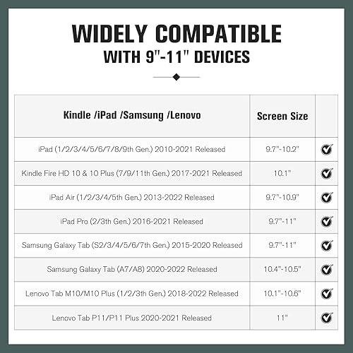 Miniatura 10 de MoKo Funda universal para iPad de 9 a 11 pulgadas de 10 generación 2022iPad Air de 5 generacióniPad Pro 11Samsung GalaxyLenovo Tablet, ligera PU