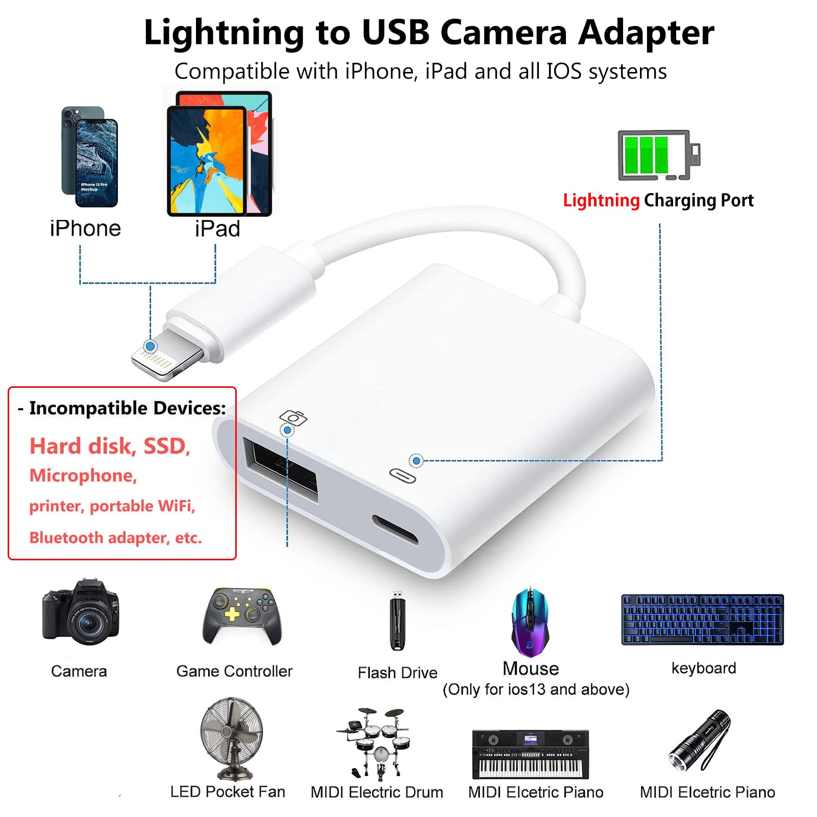 Lightning to USB Camera Adapter for iPhone with Lightning Charging Port USB 3.0 Female OTG Cable Keyboard Mouse No Support USB C, SSD
