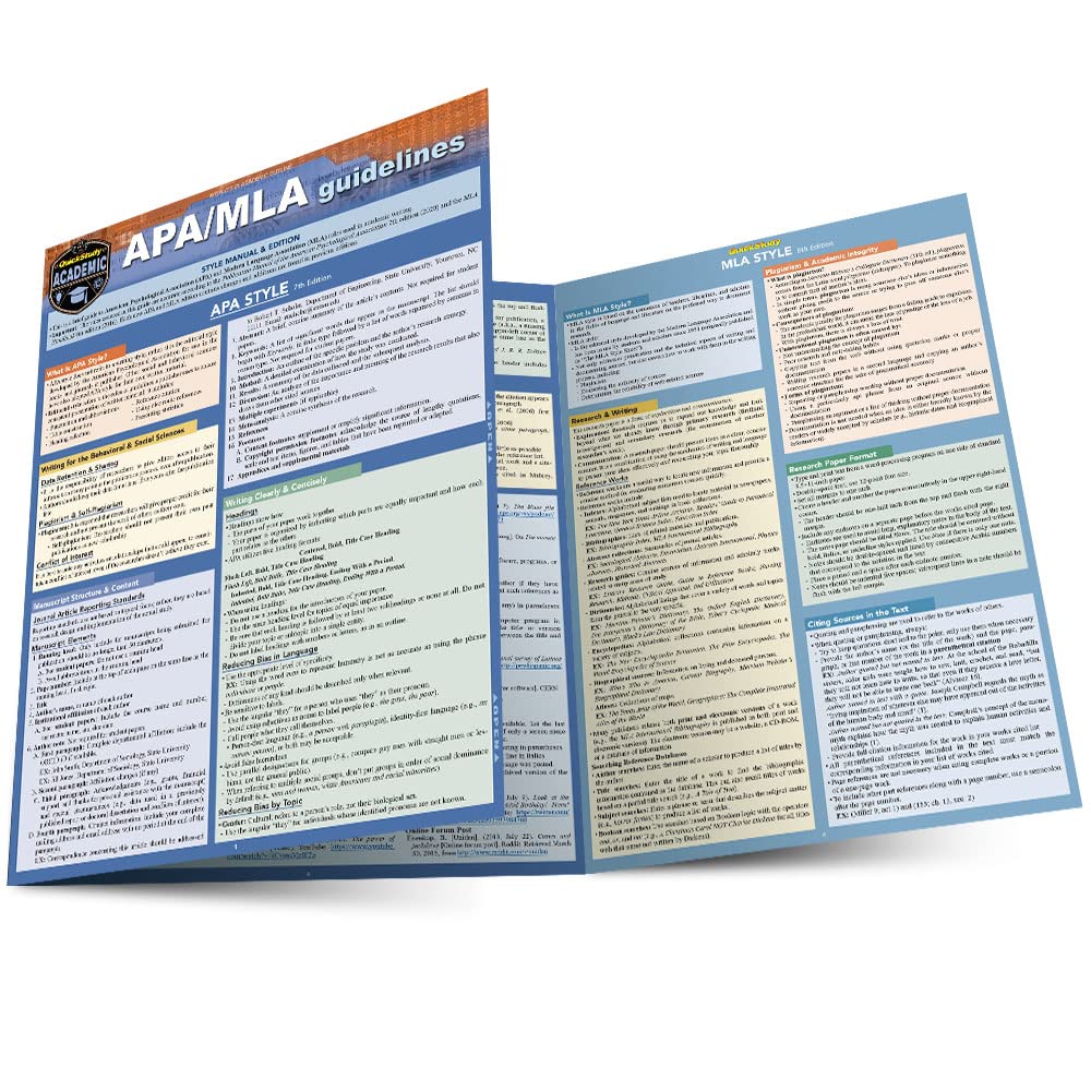 Apa/Mla Guidelines: A Quickstudy Laminated Reference Guide