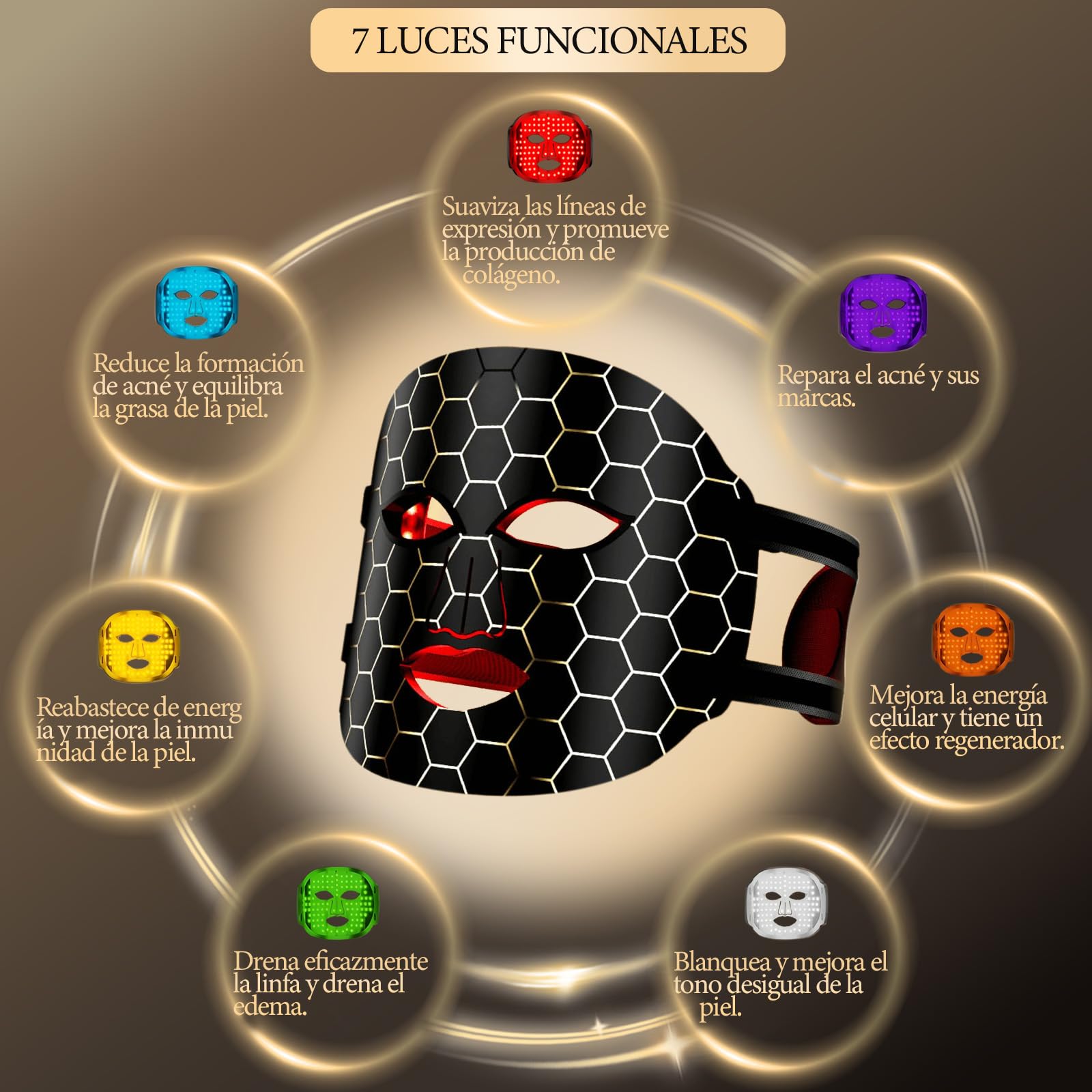 Maschera LED viso, LED mask current body LED mask Máscara de luz roja 7 luci funzionali Dotata di controller, Per il trattamento dell'acne, la riduzione delle rughe e la rigenerazione del collagene