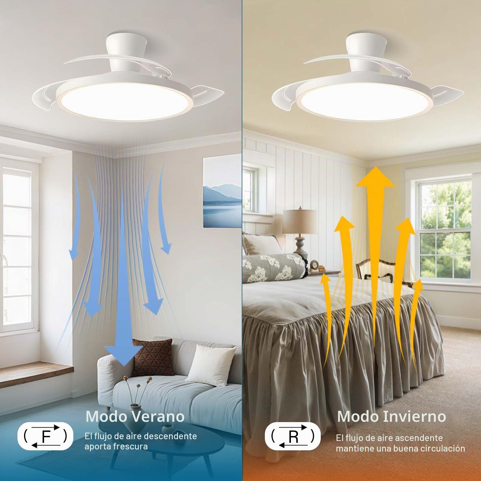 Ventilador de Techo con Luz y Aspas Retráctiles Reversible | Inteligente Ventilador Techo y Mando a Distancia Silencioso Regulable Lampara de Techo Ventilador 6 Velocidades Dormitorio