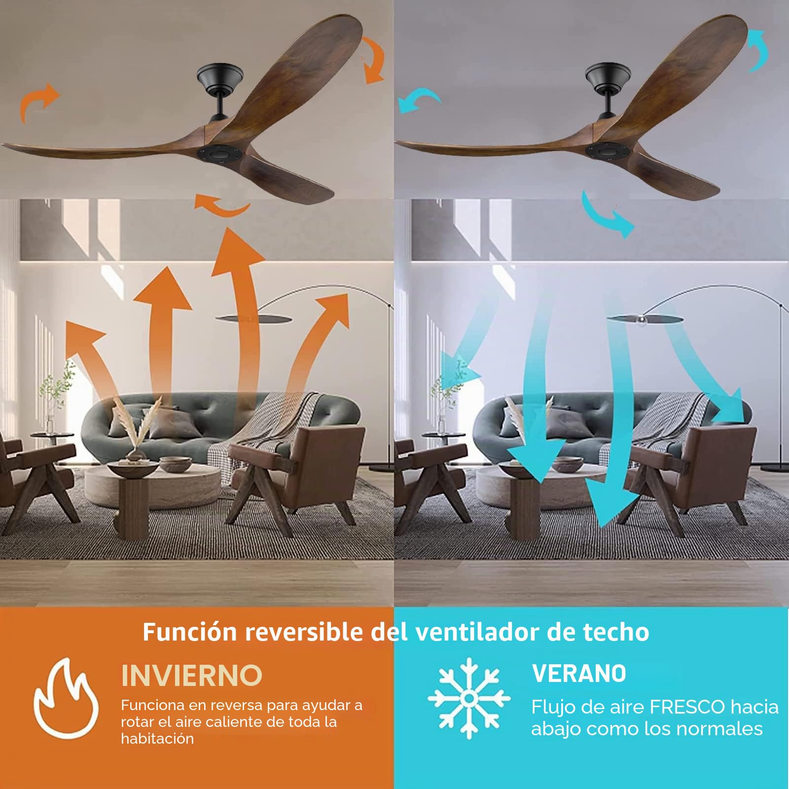 Ventilador de Techo Madera Nogal 3 Aspas para Salón y Terraza Cubierta, Motor DC Silencioso sin Luz con 6 Velocidades, Mando a Distancia y Temporizador, Apto para Techos Inclinados con 3 Tijas
