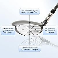 Vista 4 de ToVii Juego de 300 cintas de impacto de golf ~ 600 piezas, análisis de consistencia de puntos dulces y disparos, calcomanías de impacto de club