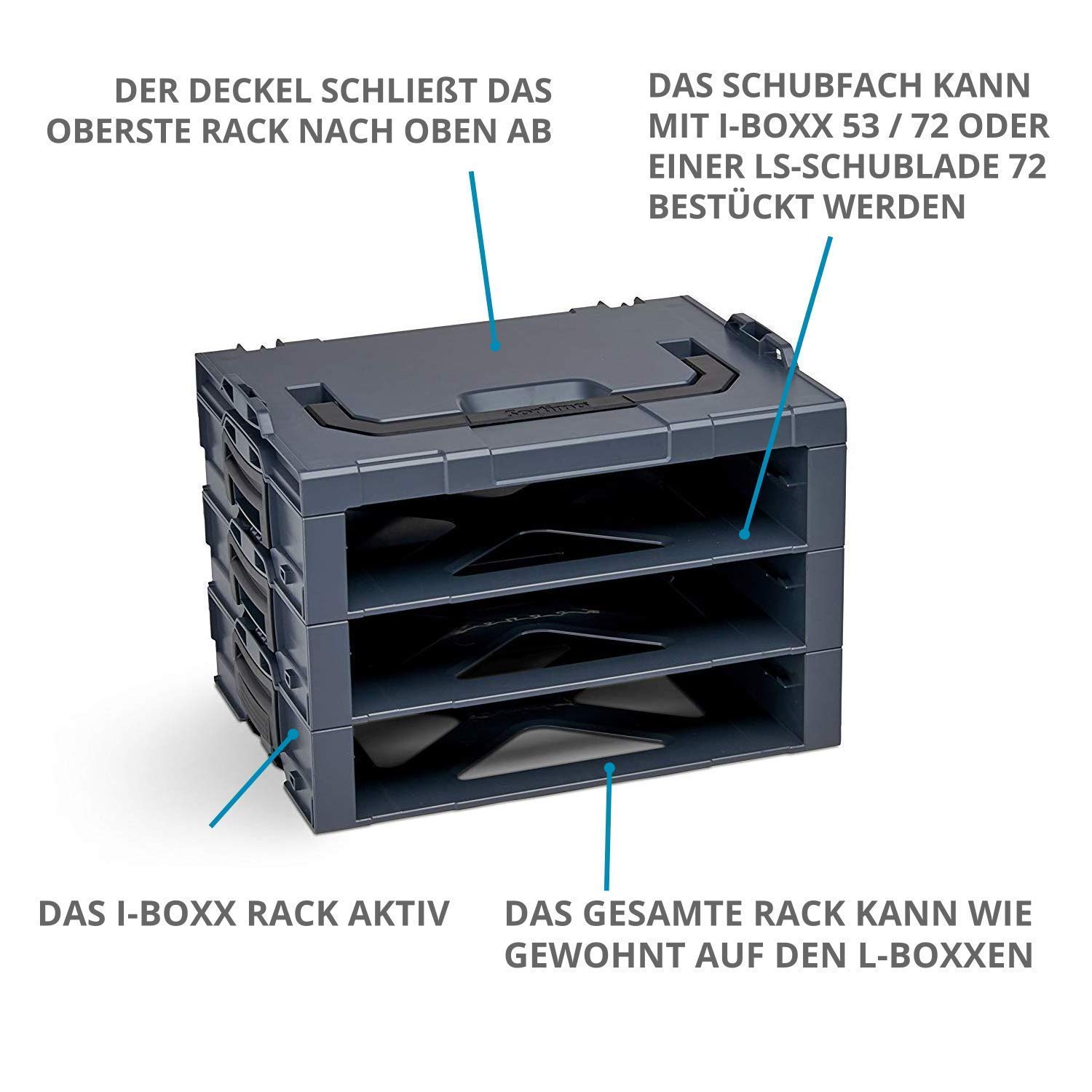 BOSCH SORTIMO EINLAGE Insetboxen-Set I3 für i-BOXX 72 EUR 21,99