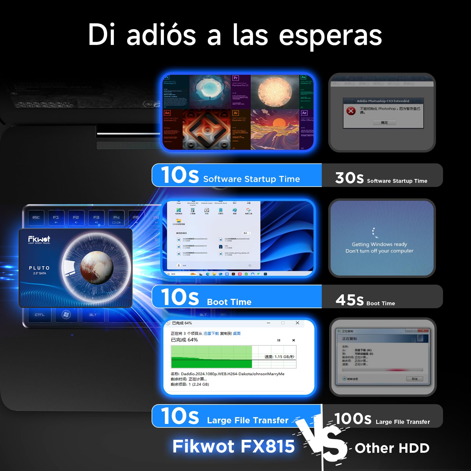 Fikwot FX815 SSD 256GB SATA III Disco Sólido Interno 2.5 Pulgadas, 6GB/s, hasta 550 MB/s para Actualización de Portátiles y Escritorios